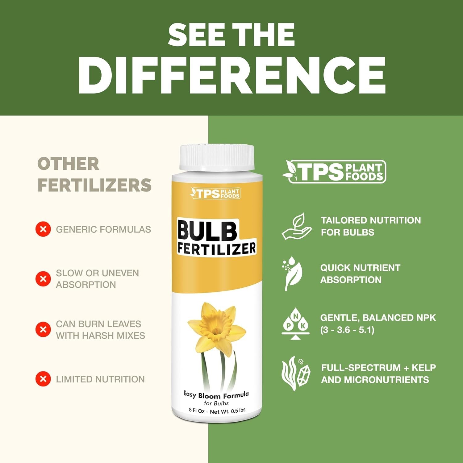 Liquid Bulb Fertilizer for Strong Roots & Vibrant Blooms – 8 oz