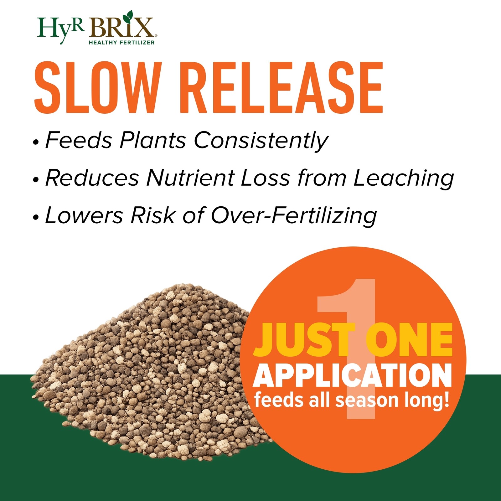 HyR BRIX 8-6-12 Pumpkin Fertilizer Plant Food, 45lb Bag (Covers 2,142 Sq Ft)