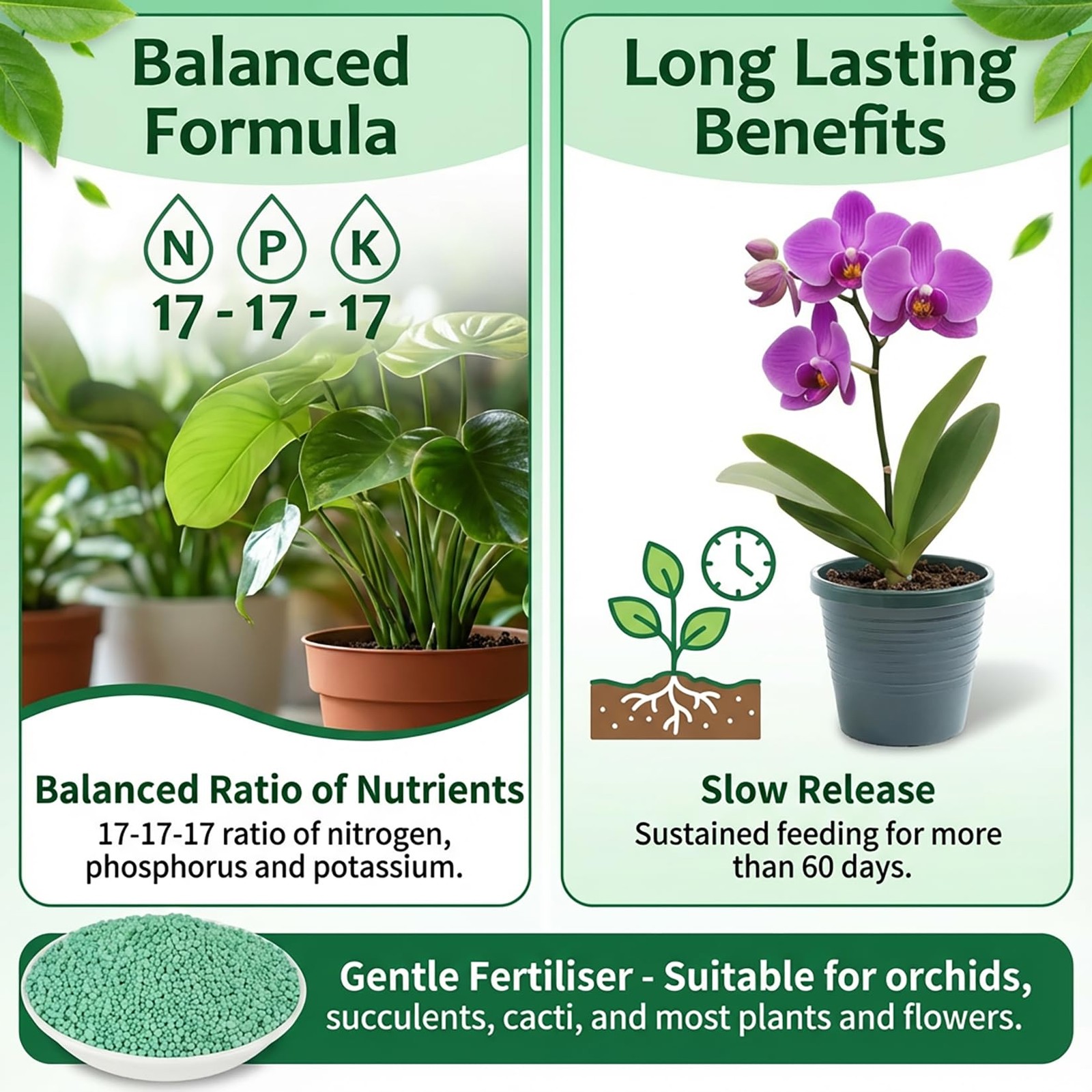 11.28OZ Slow Release Fertilizer – 17-17-17 Organic Plant Food All Purpose Pla…
