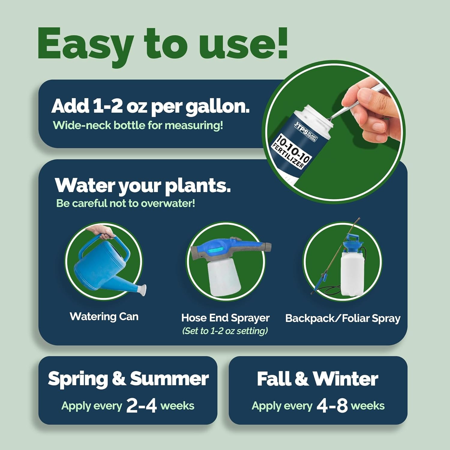 Liquid 10-10-10 Fertilizer for Lawn and Garden – Plant Food for Balanced Nutriti