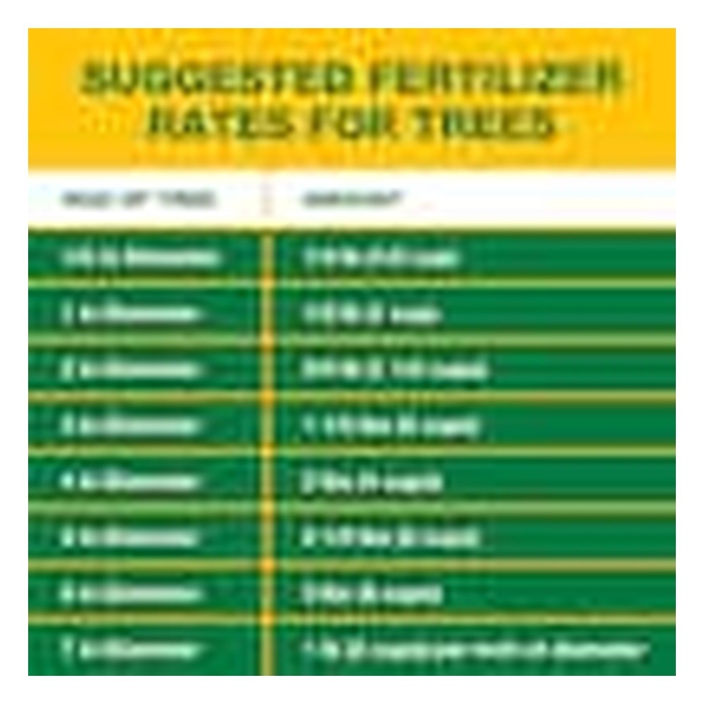 40 Lb All Purpose 10 10 10 Fertilizer For Plants And Gardens | FREE SHIPPING