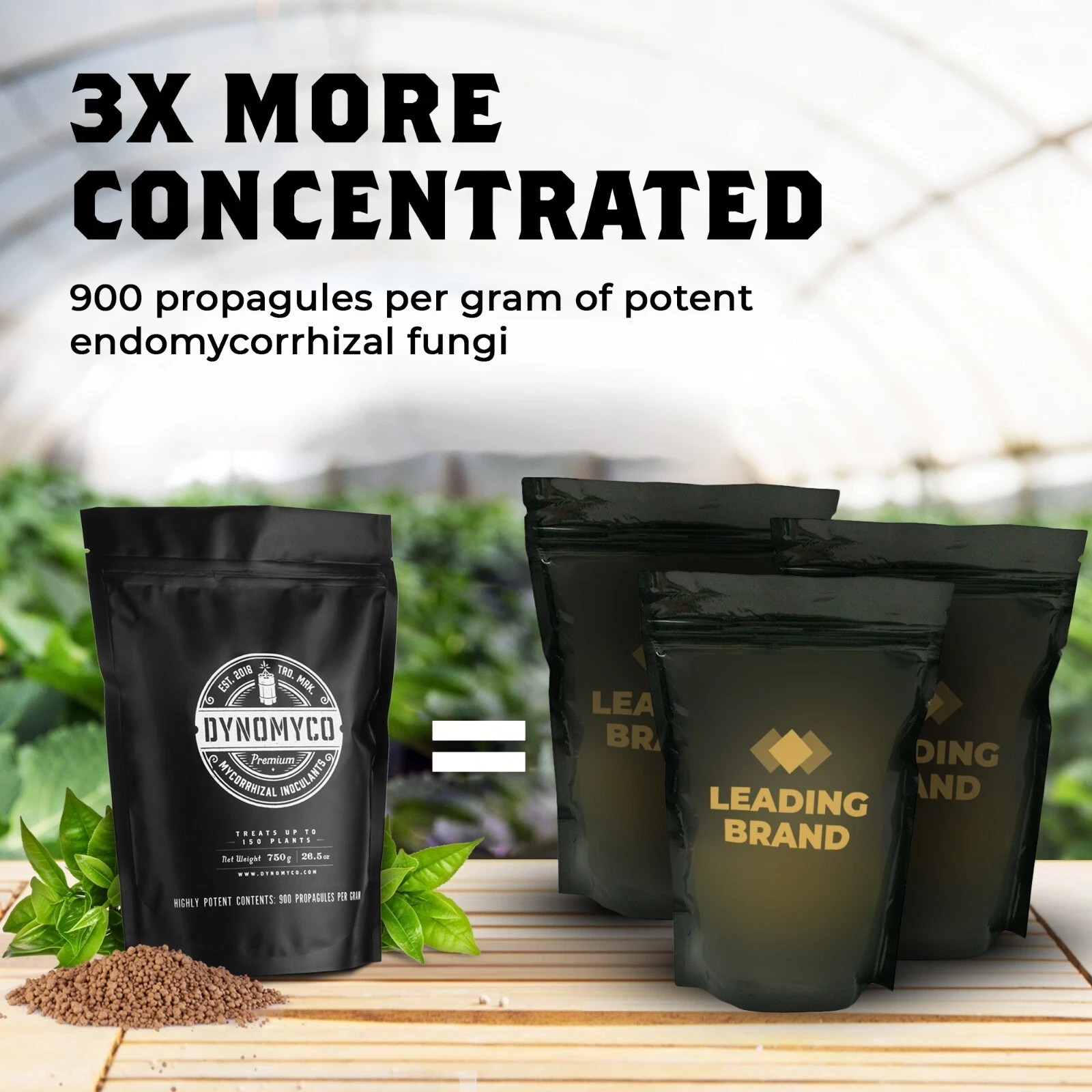 DYNOMYCO Granular Mycorrhizal Inoculant Root Enhancer – 750 Grams – USA SELLER