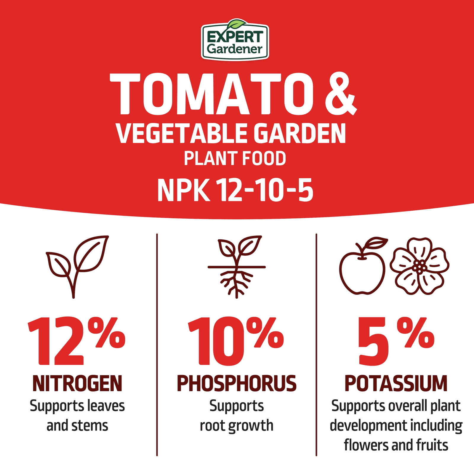 Tomato & Vegetable Garden Plant Food Fertilizer, 12-10-5 Fertilizer, 8 lb.