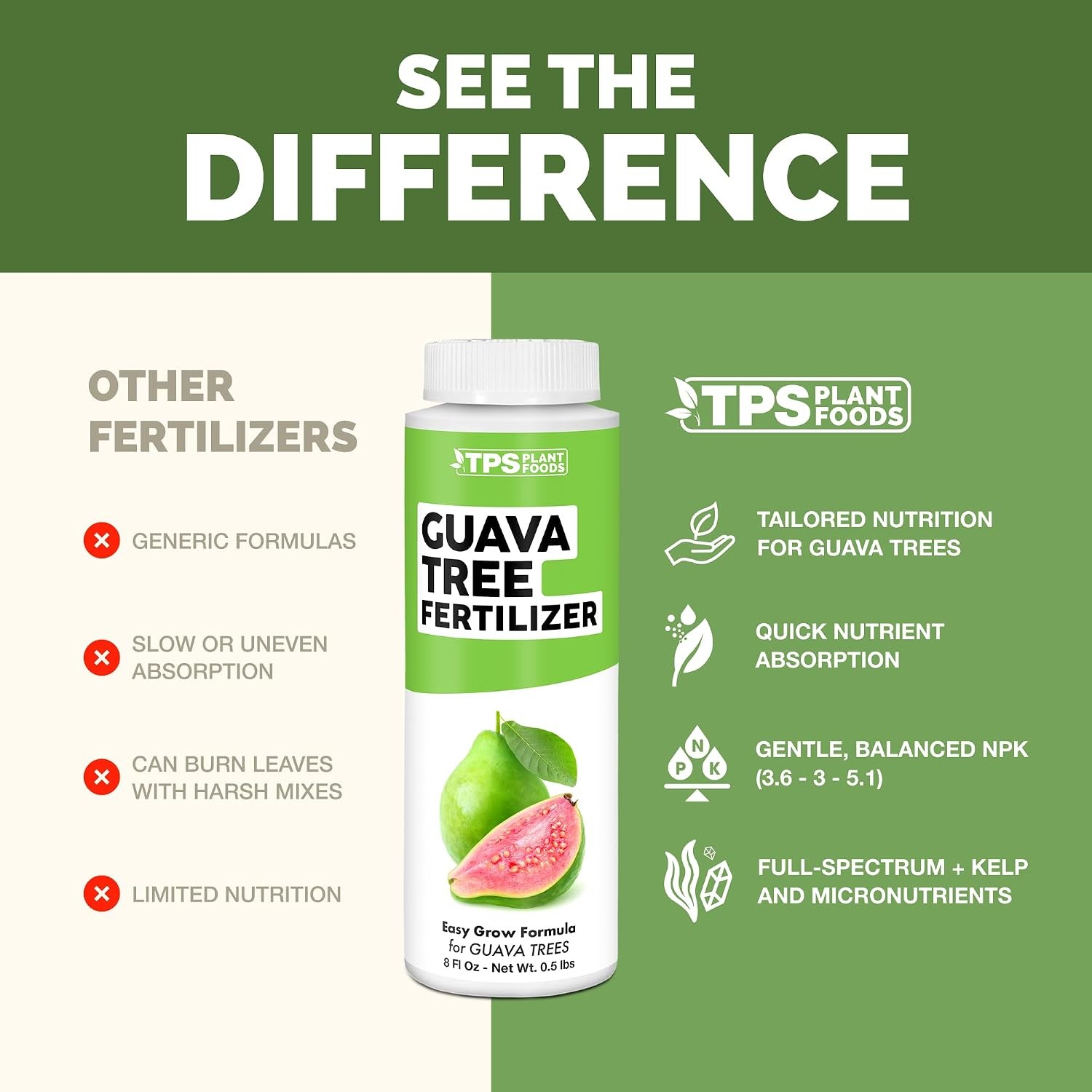 Guava Tree Fertilizer – Liquid Plant Food for More Fruit, Better Flowering & Str