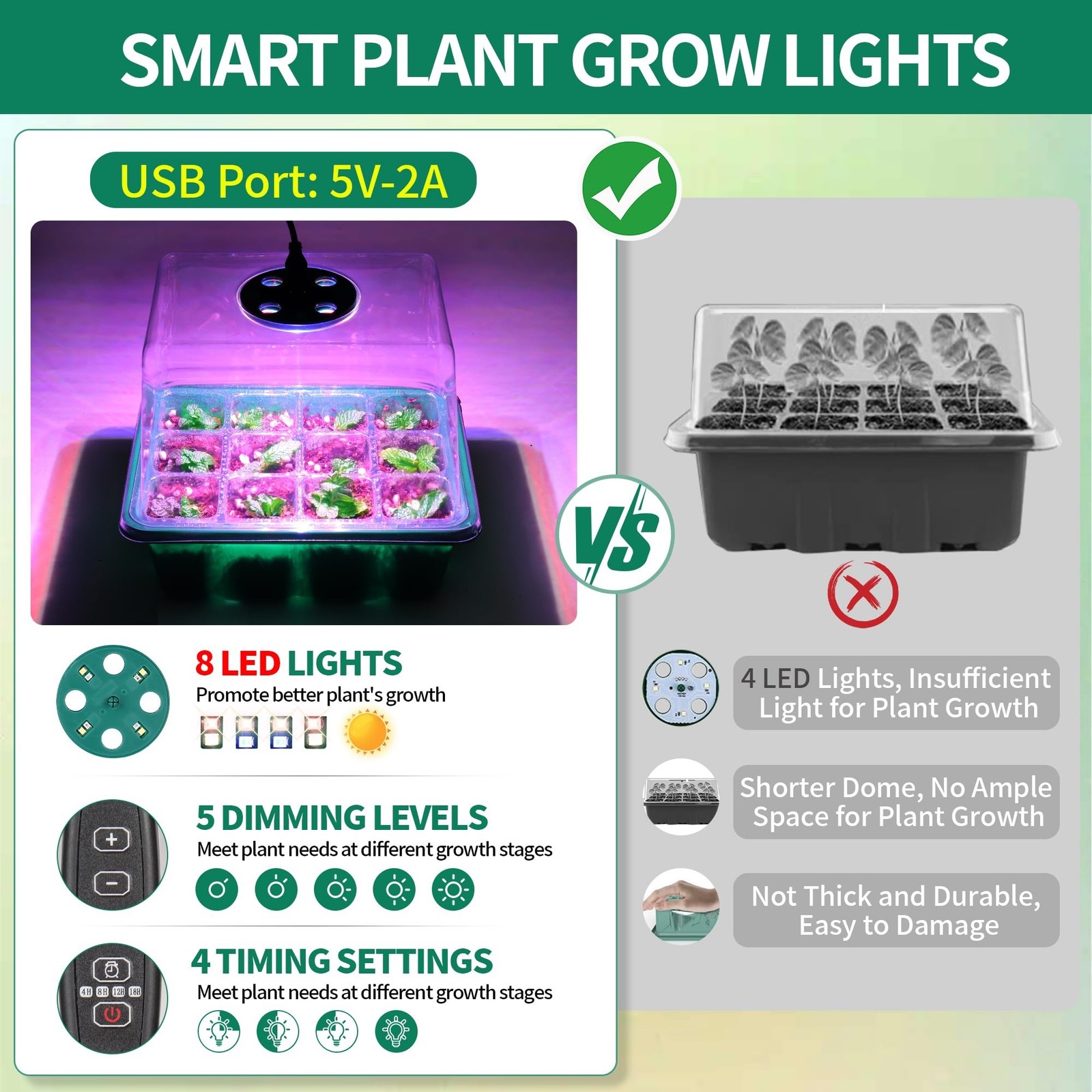 4-Pack Seed Starter Tray with Grow Light and Heat Mat, 48 Cells Seed Starter …
