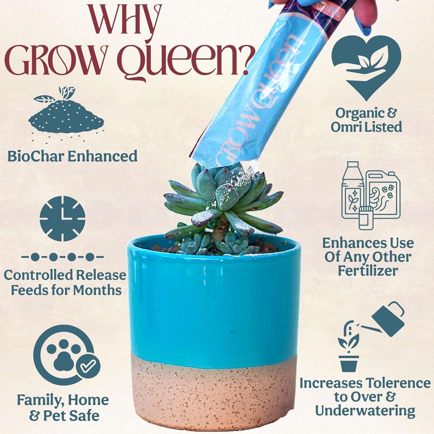 Long-Lasting Organic Succulent Food – 7 Pack for Healthy Growth & Soil Vitality