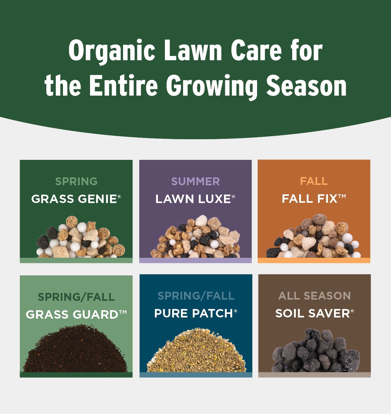 The Andersons Pure Patch Organic All in One Seed Fertilizer Mulch Soil Amendment