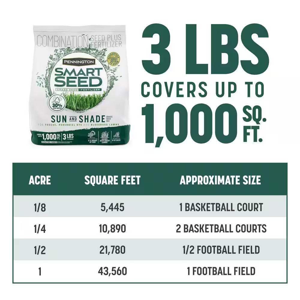 Smart Seed Sun and Shade North 3 Lb. 750 Sq. Ft. Grass Seed and Lawn Fertilizer