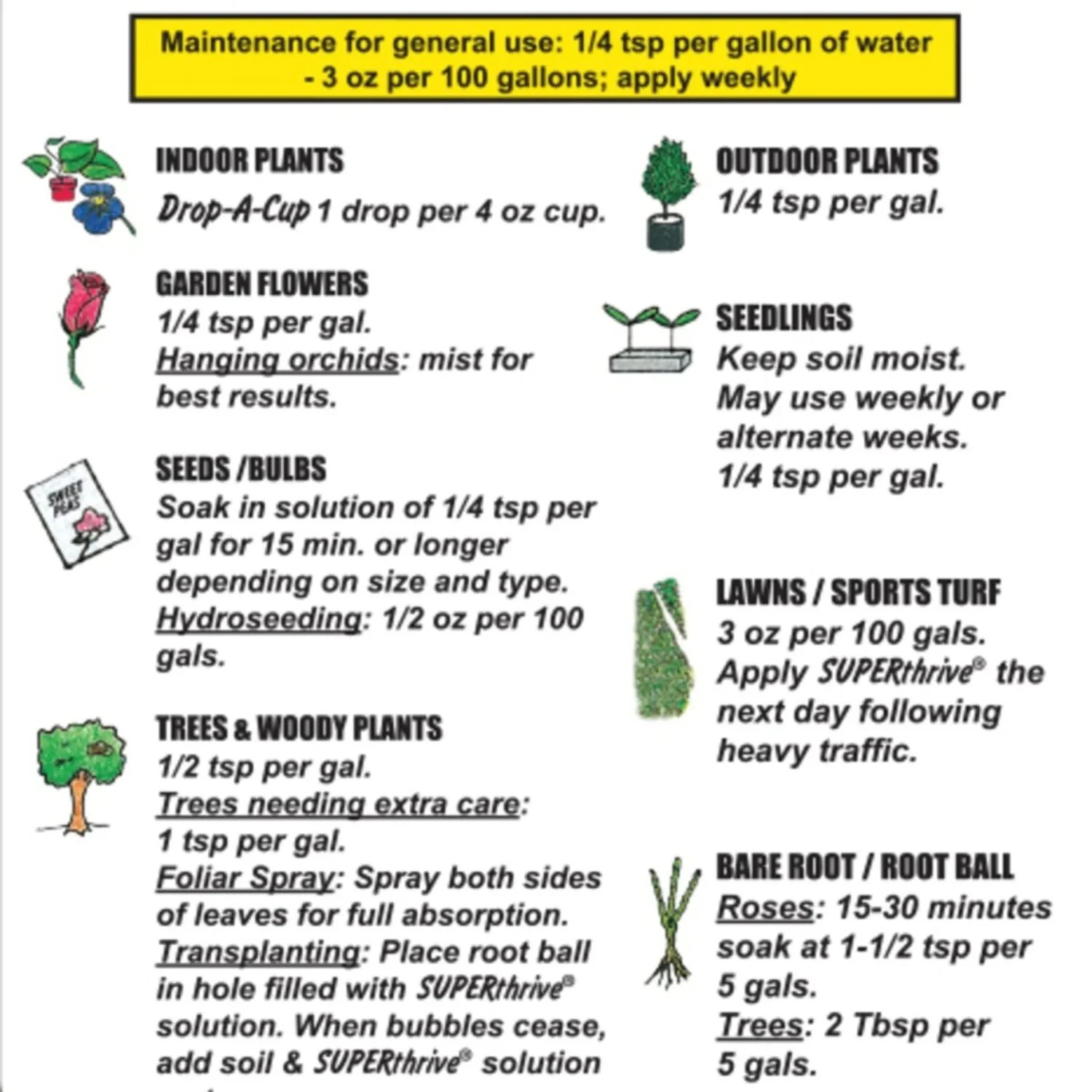 Superthrive Liquid Plant Fertilizer – 4oz. The Original Vitamin Solution