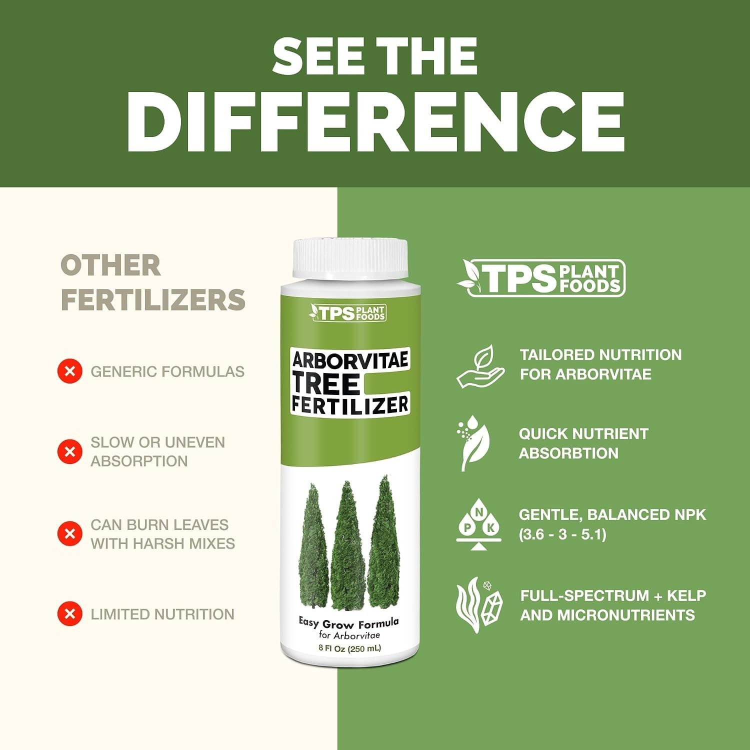 32 oz Arborvitae Tree Fertilizer – Fast-Absorbing Liquid Plant Food for Healt…