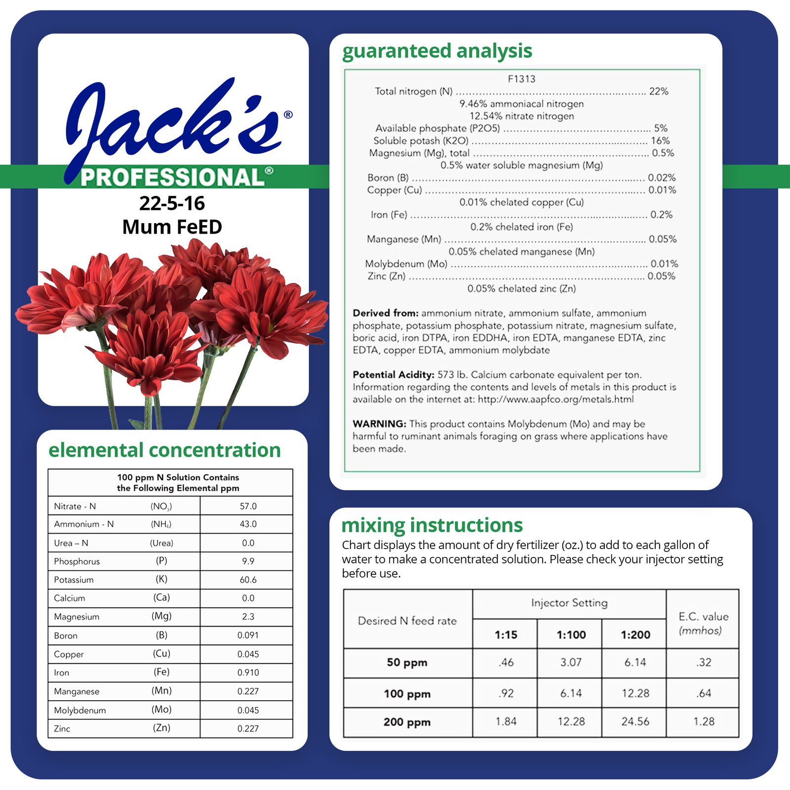 Jack’s Professional 22-5-16 Mum FeED Water-Soluble Fertilizer, 25lbs