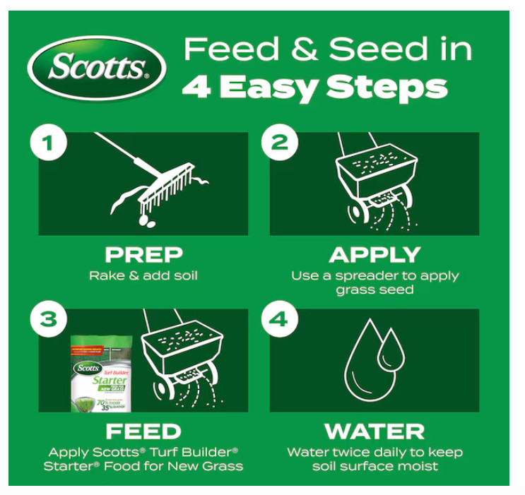Scotts Turf Builder Starter Lawn Food 42-lb 14000-sq ft 24-25-4 Fertilizer SALE