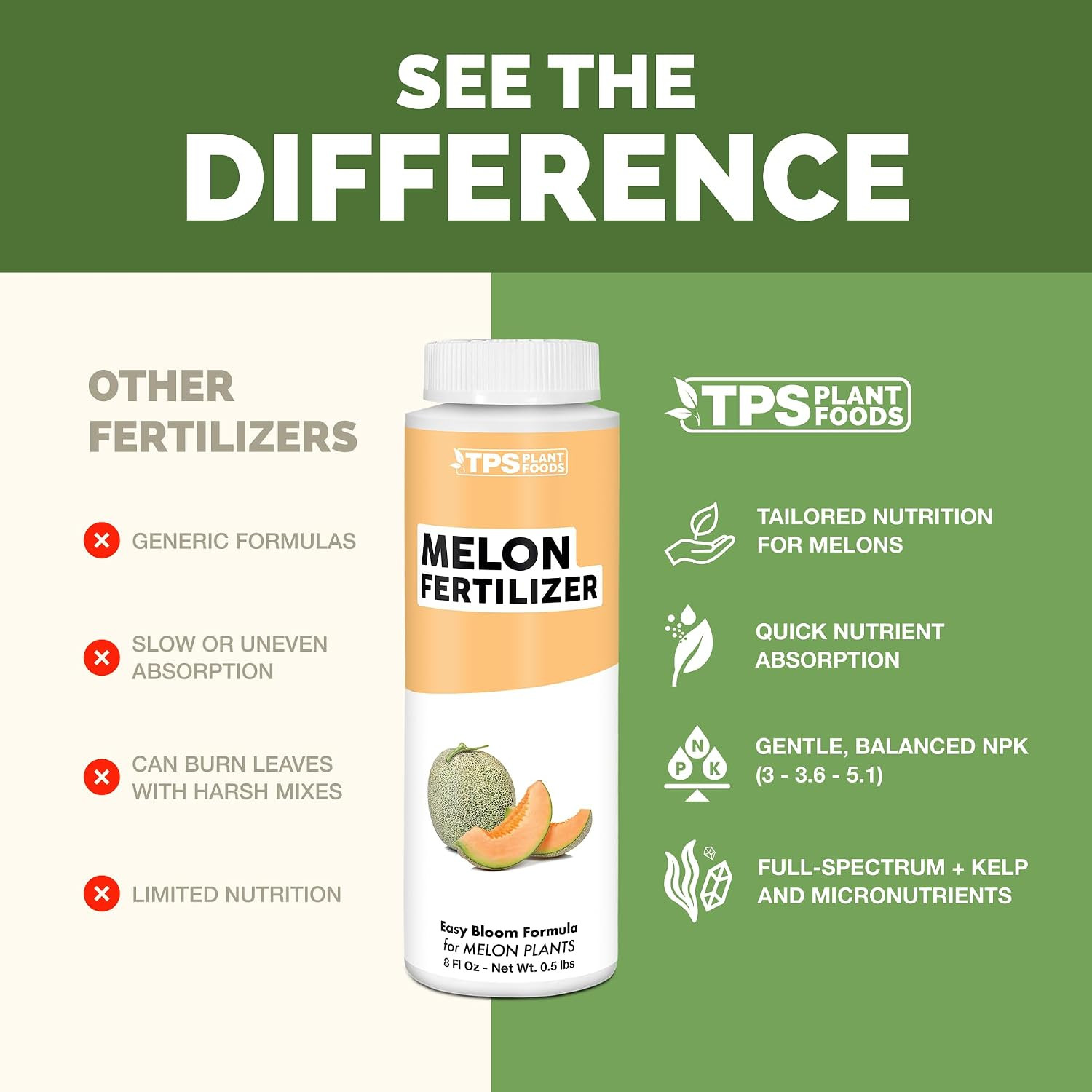 Melon Fertilizer – Liquid Plant Food for Bigger Melons, Stronger Vines & Better