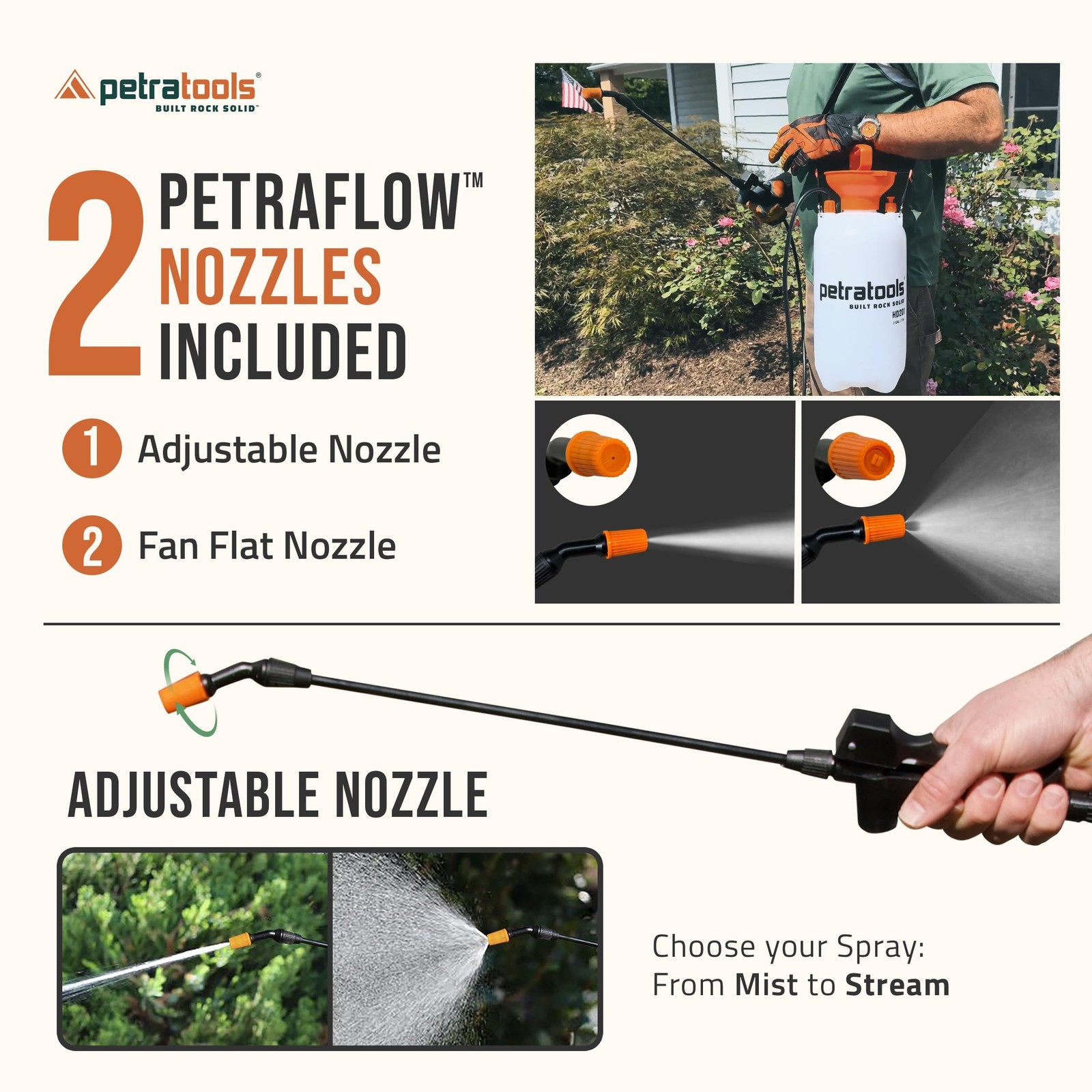 Petratools 2 Gallon Pump Sprayer – HD201 Garden Sprayer for Weeds, Lawn Care …