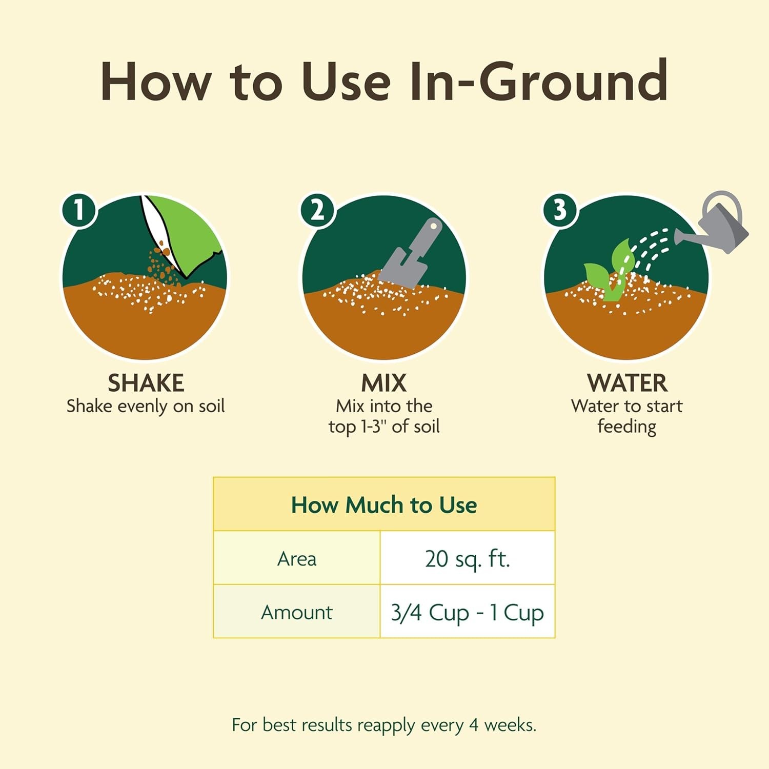 Organic All-Purpose Plant Food – 3 lb Garden Fertilizer for Vibrant Growth