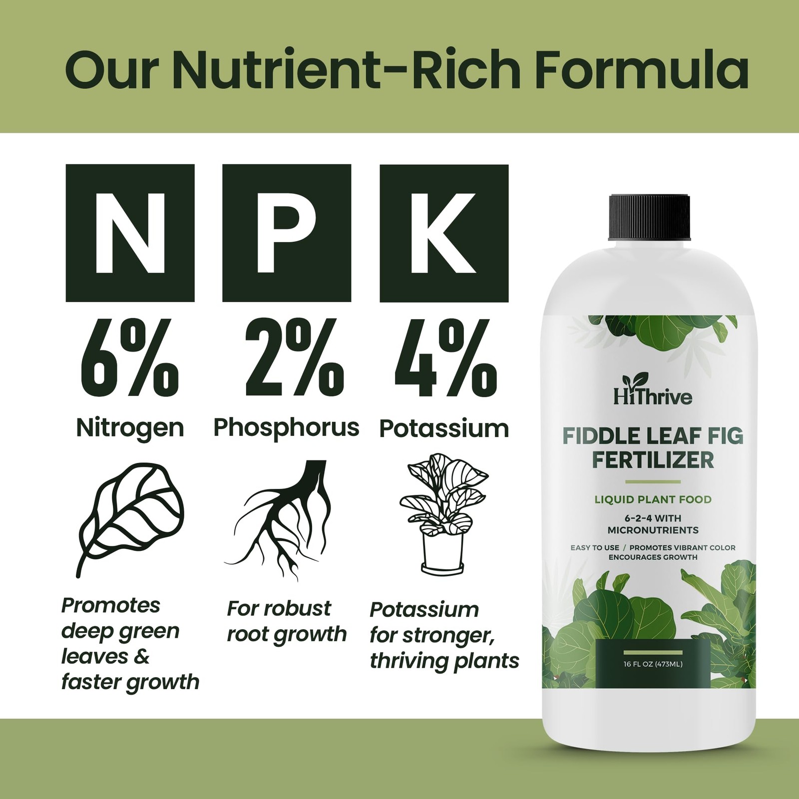 16oz Fiddle Leaf Fig Plant Food – Makes 96 Gallons of Fertilizer, Liquid Housepl