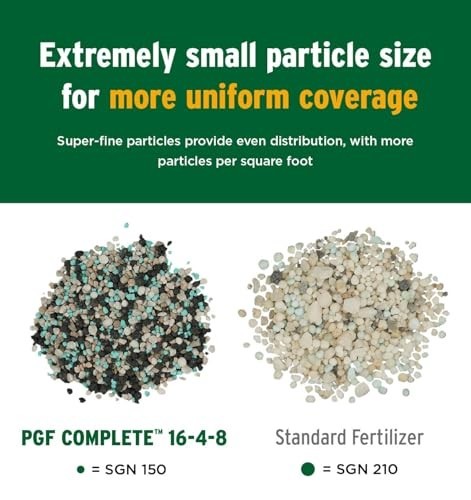 Fertilizer 16-4-8 40lb Lawn Food with Humic Iron Slow Release Granular