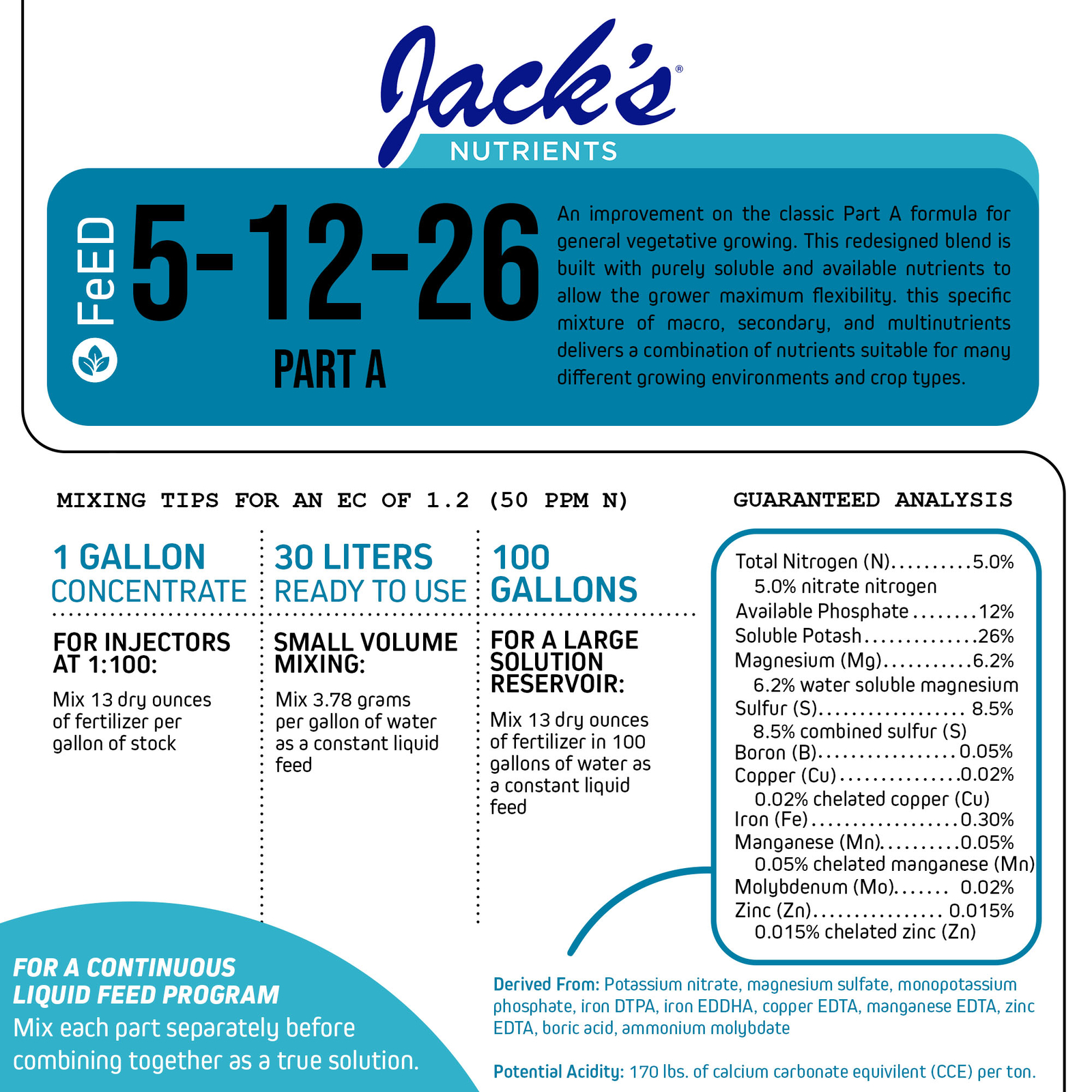 Jacks Hydroponic 5-12-26 25 lb. Professional Fertilizer Part A (Pack of 2)