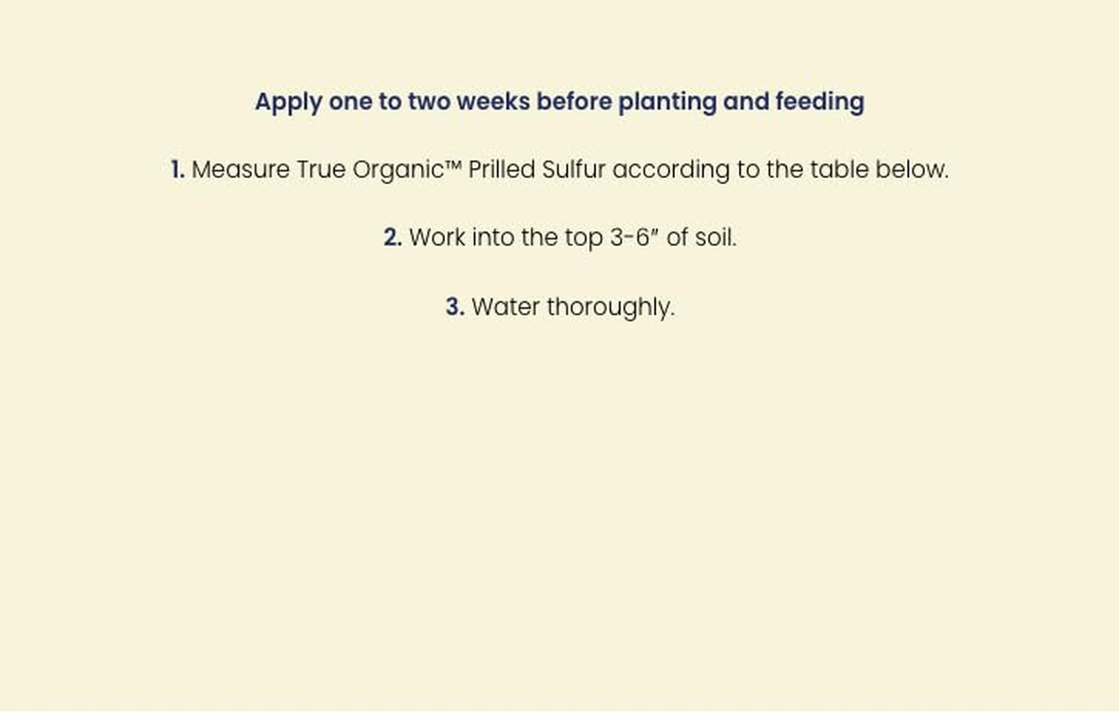 Prilled Sulfur – Organic Fertilizer for Better Plant Growth, Flowers, Vegetables