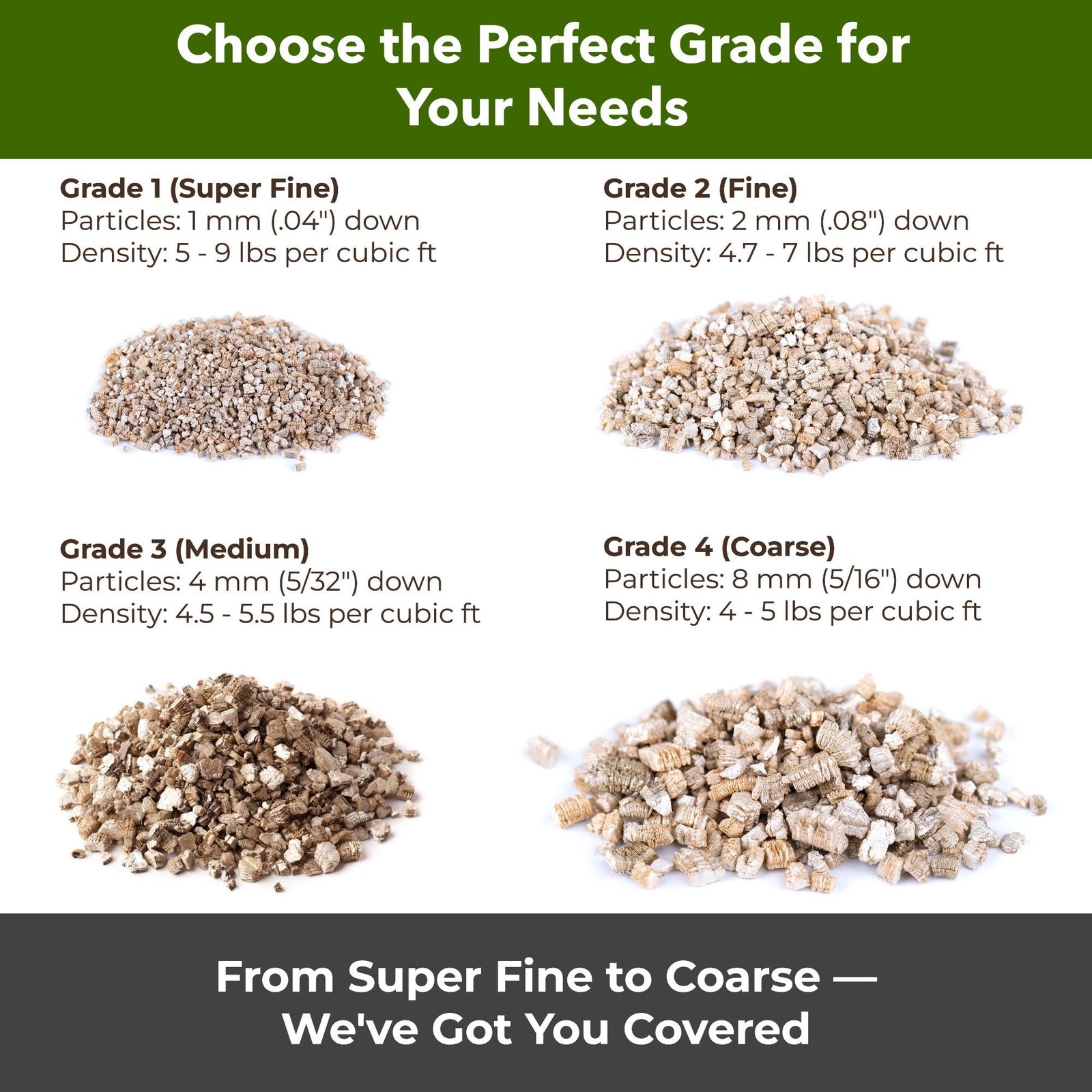 Organic Superfine Vermiculite for Indoor Gardening, Soil Aeration, and