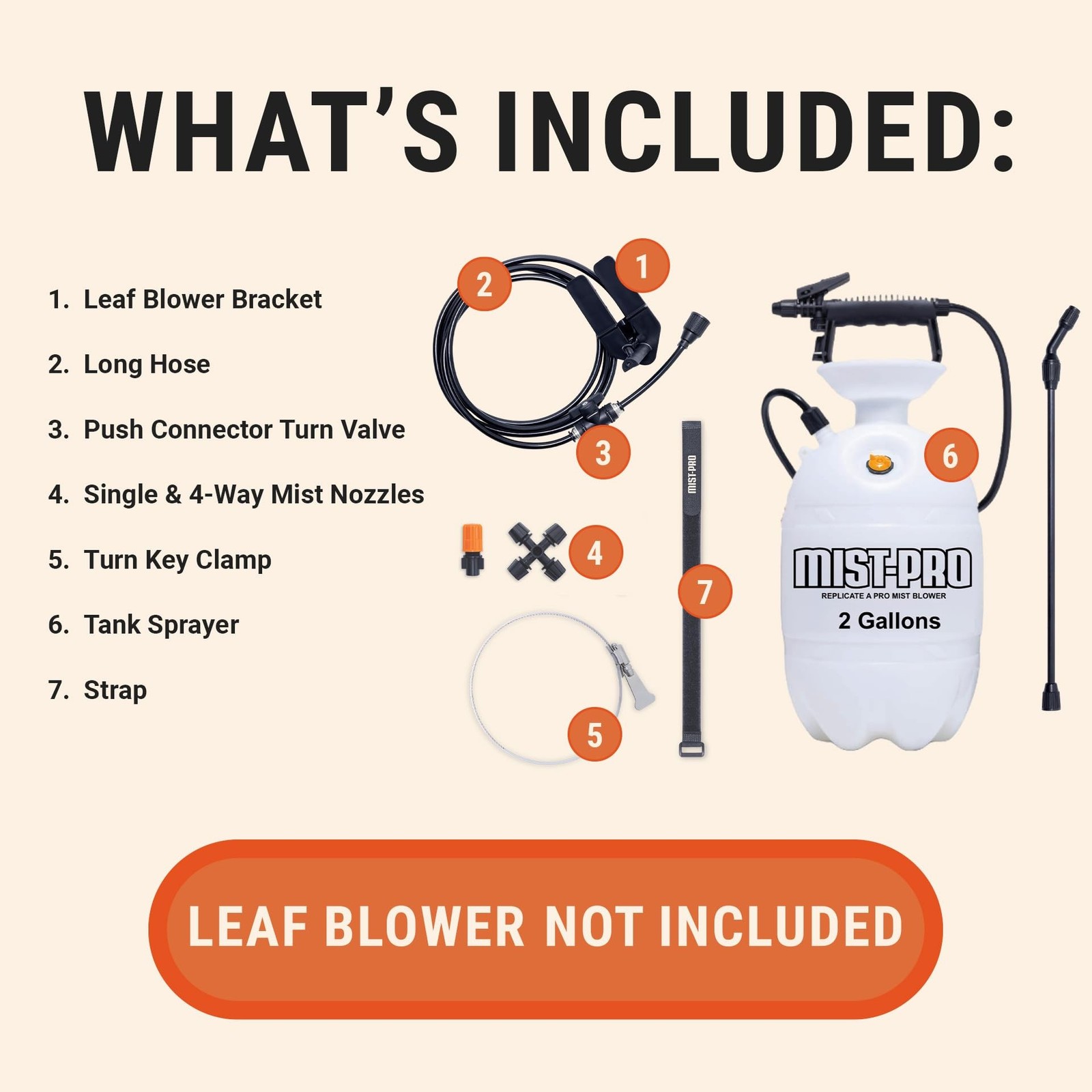 Pesticide Sprayer | Insecticide and Mosquito Mister System | Pest Control Sys…