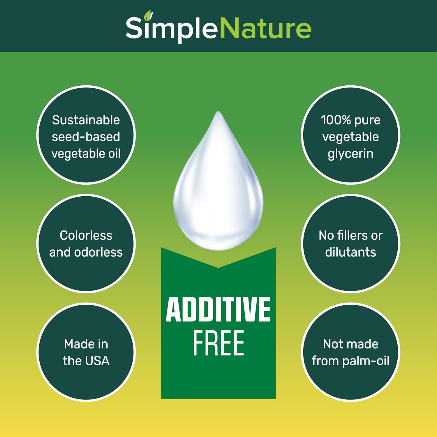 100% Pure Vegetable Glycerin – 5 Gallon with Easy-Pour Spout – Natural Pure Food
