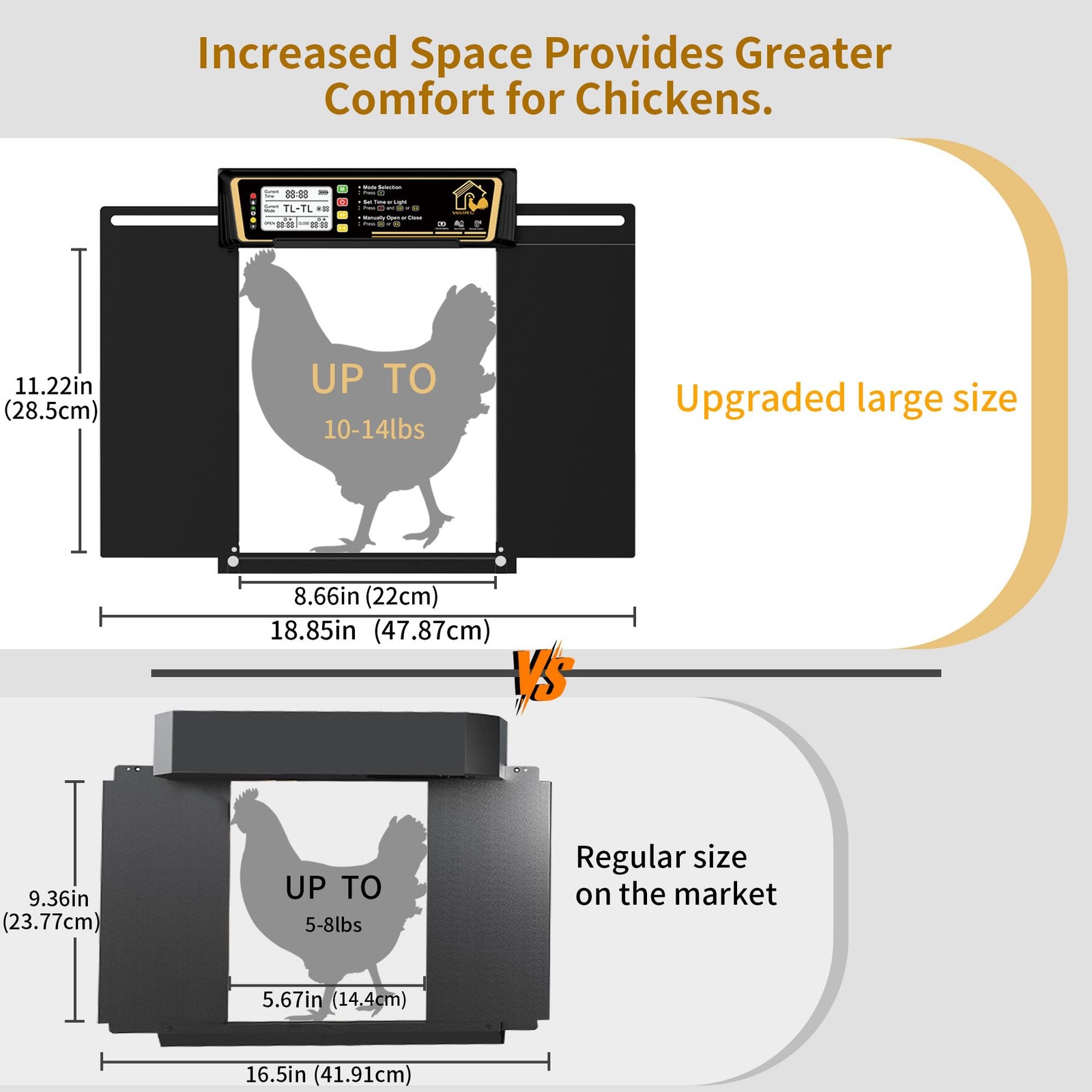 Saegypet Large Automatic Chicken Coop Door Solar Powered Charge 7W Solar Panel