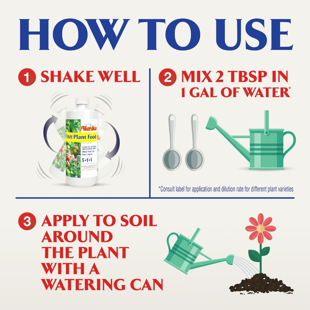 Fish Emulsion Plant Food, 5-1-1 Fertilizer