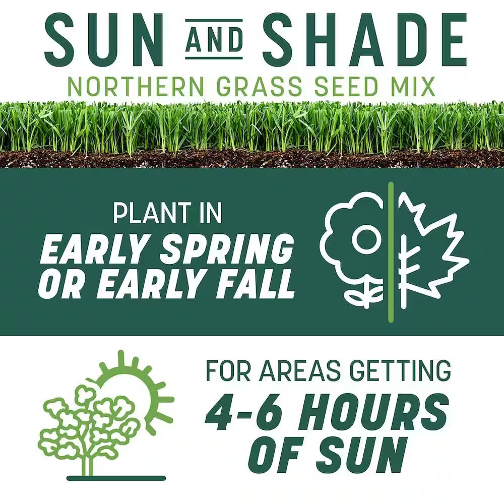 Smart Seed Sun and Shade North 3 Lb. 750 Sq. Ft. Grass Seed and Lawn Fertilizer