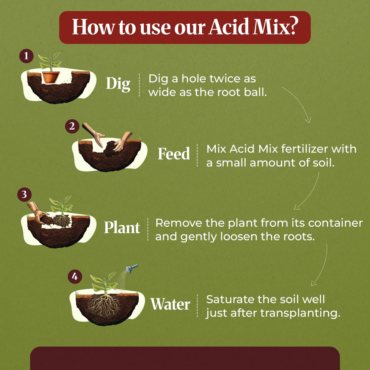 Down to Earth Organic Acid Mix 4-3-6 & Fruit Tree Fertilizer 6-2-4 Bundle | Nou