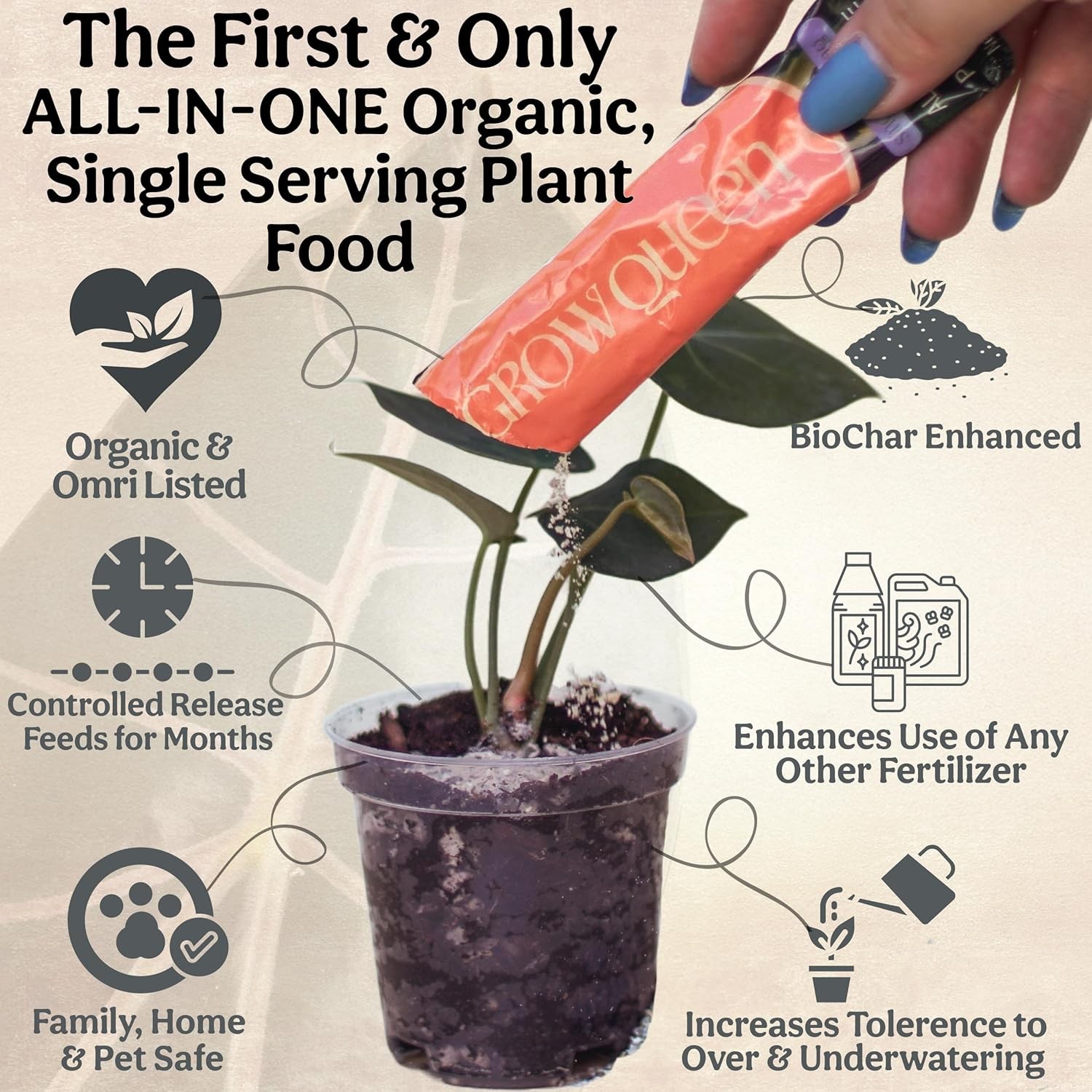 All-in-One Complete Organic Plant Food Indoor Fertilizer for Houseplants