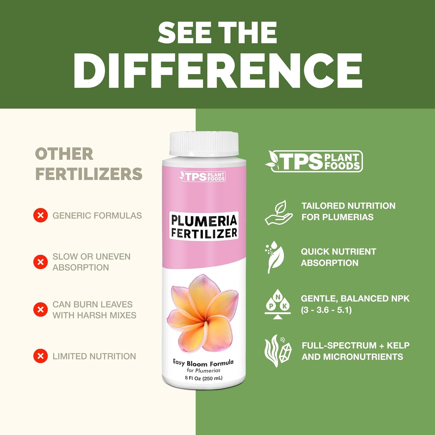 Plumeria Fertilizer – Liquid Plant Food for More Blooms, Healthy Tropical Gro…