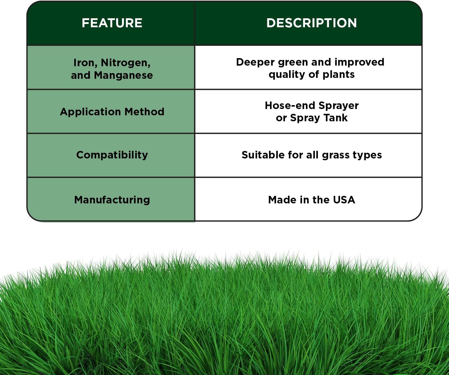 – Liquid Iron Fertilizer Darker Green – Chelated Micronutrients – Concentrated G