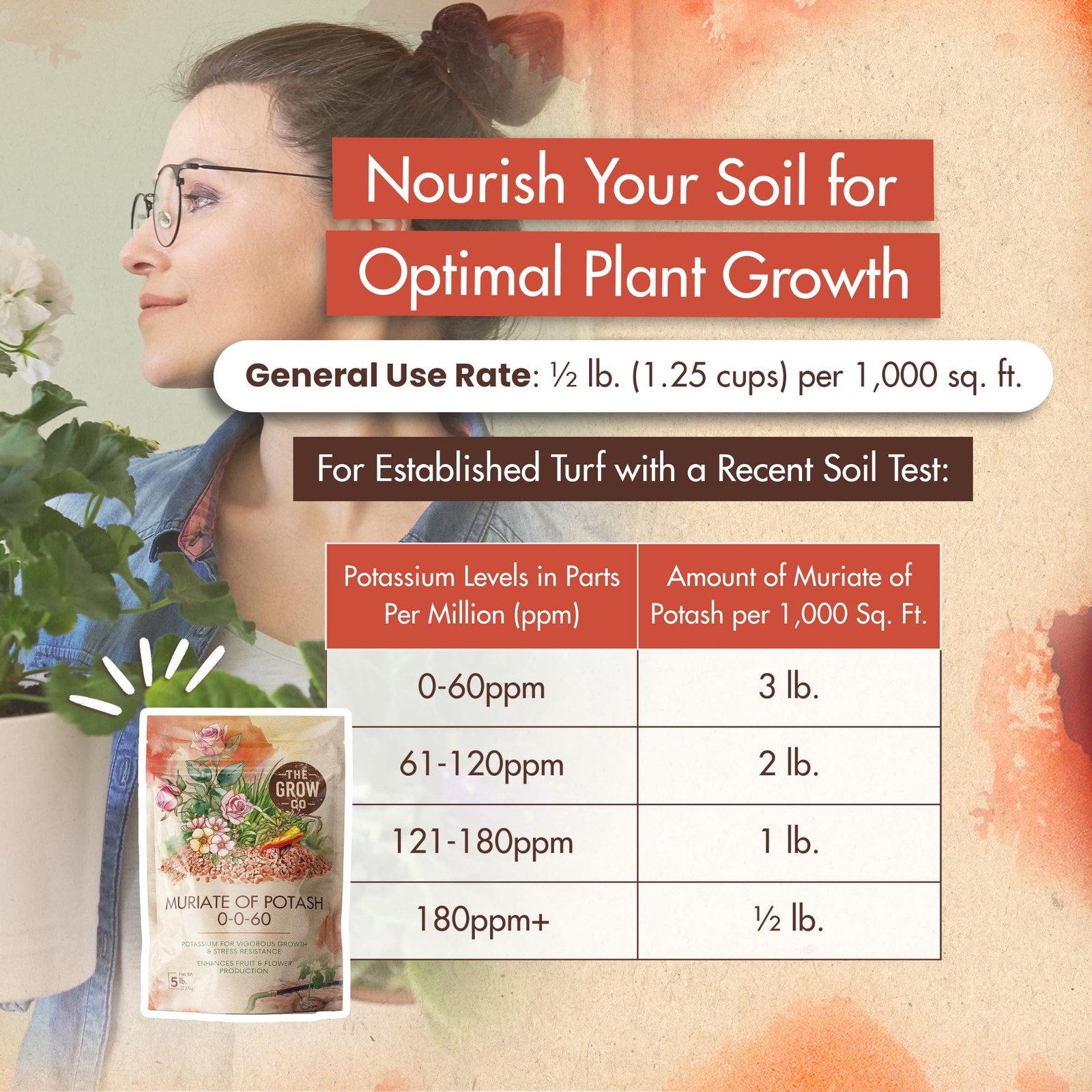 Muriate of Potash Fertilizer, 0-0-60 NPK Ratio for Plants, 5 lbs 5 lb