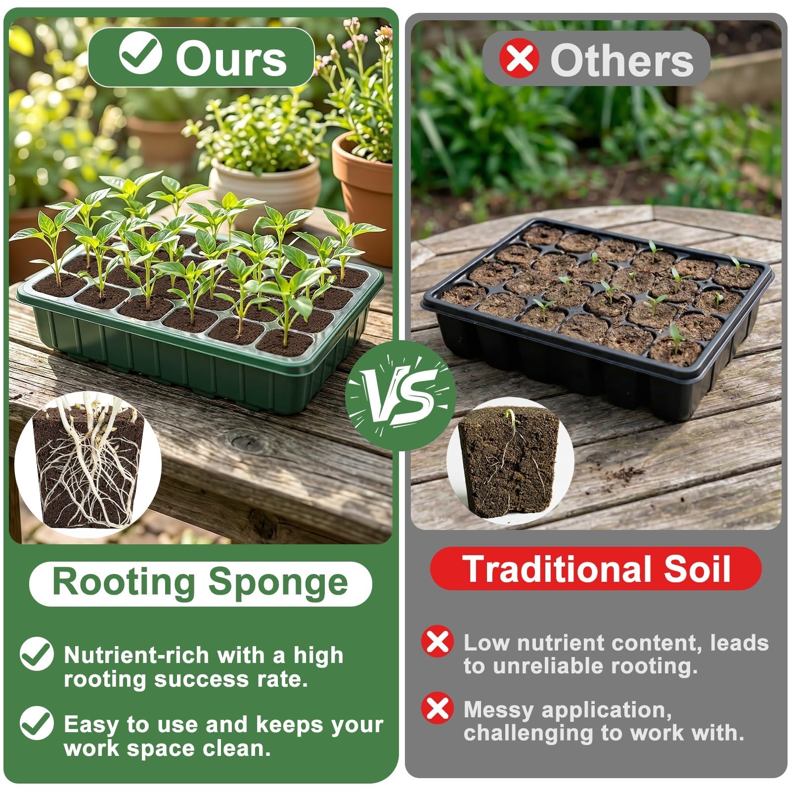Grow Sponges with Tray, 24 Pack Seed Starter Pods & Starter Plugs for Cutting…