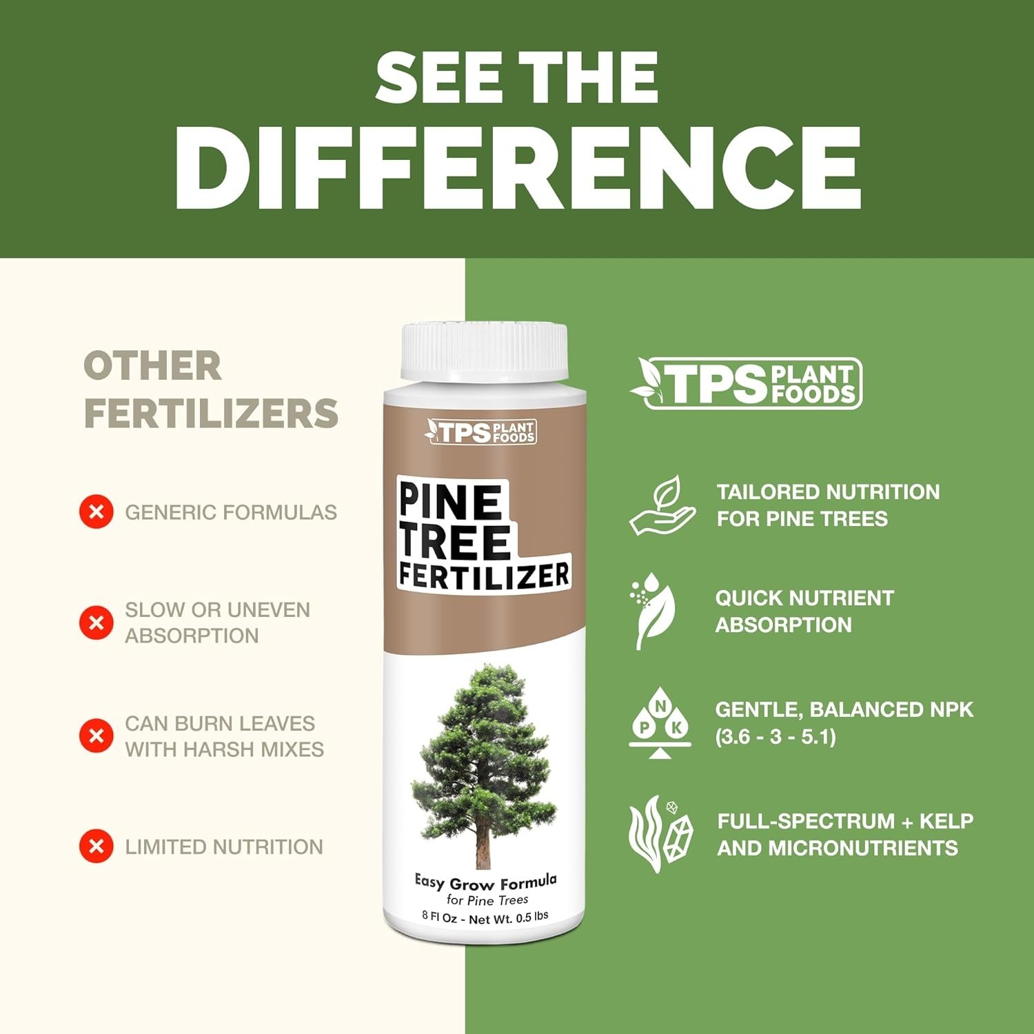 Pine Tree Fertilizer Leyland Cypress & Evergreen Tree Care Pushes Rapid Root
