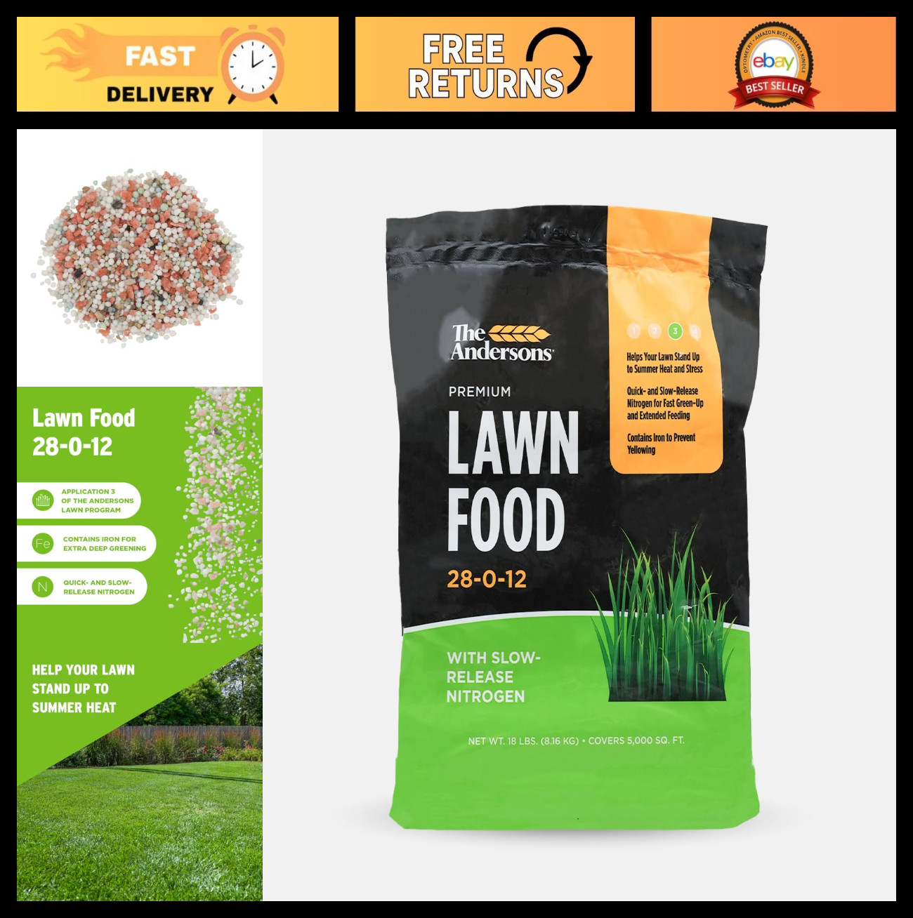 Premium Lawn Fertilizer 28-0-12 for Spring & Summer, 5,000 sq ft Bag, Green Gras