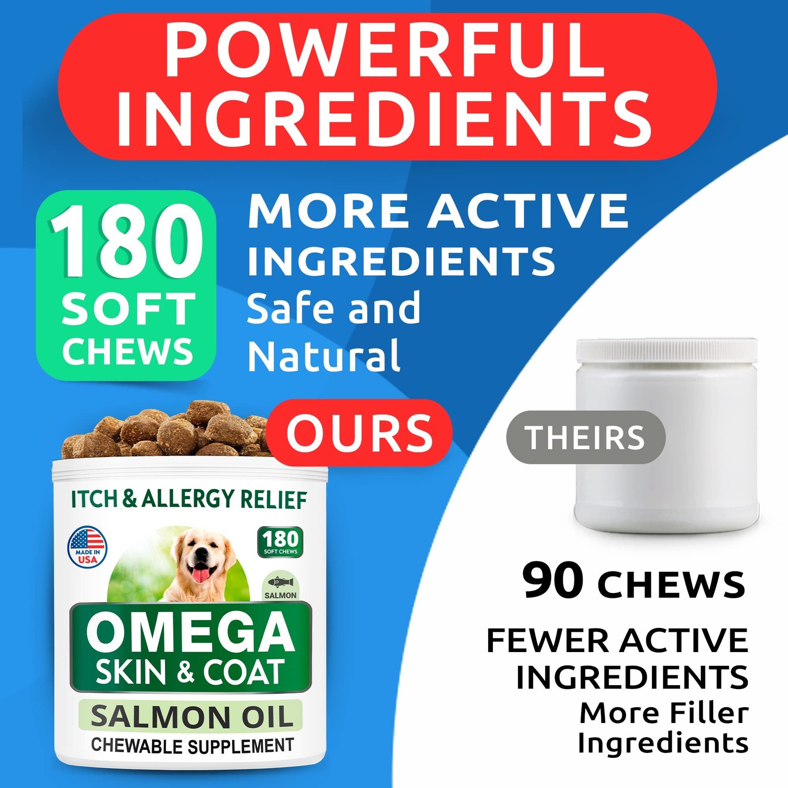 BARK&SPARK Omega 3 for Dogs and Cats-180 Fish Oil Treats for Dogs & Cats Shed…