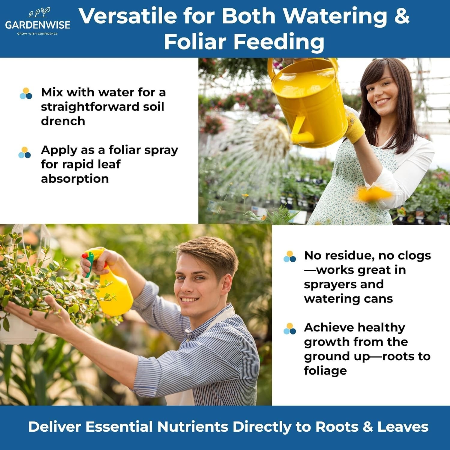 20-20-20 Water-Soluble Fertilizer – Plant Food for Lush Growth, 8 oz