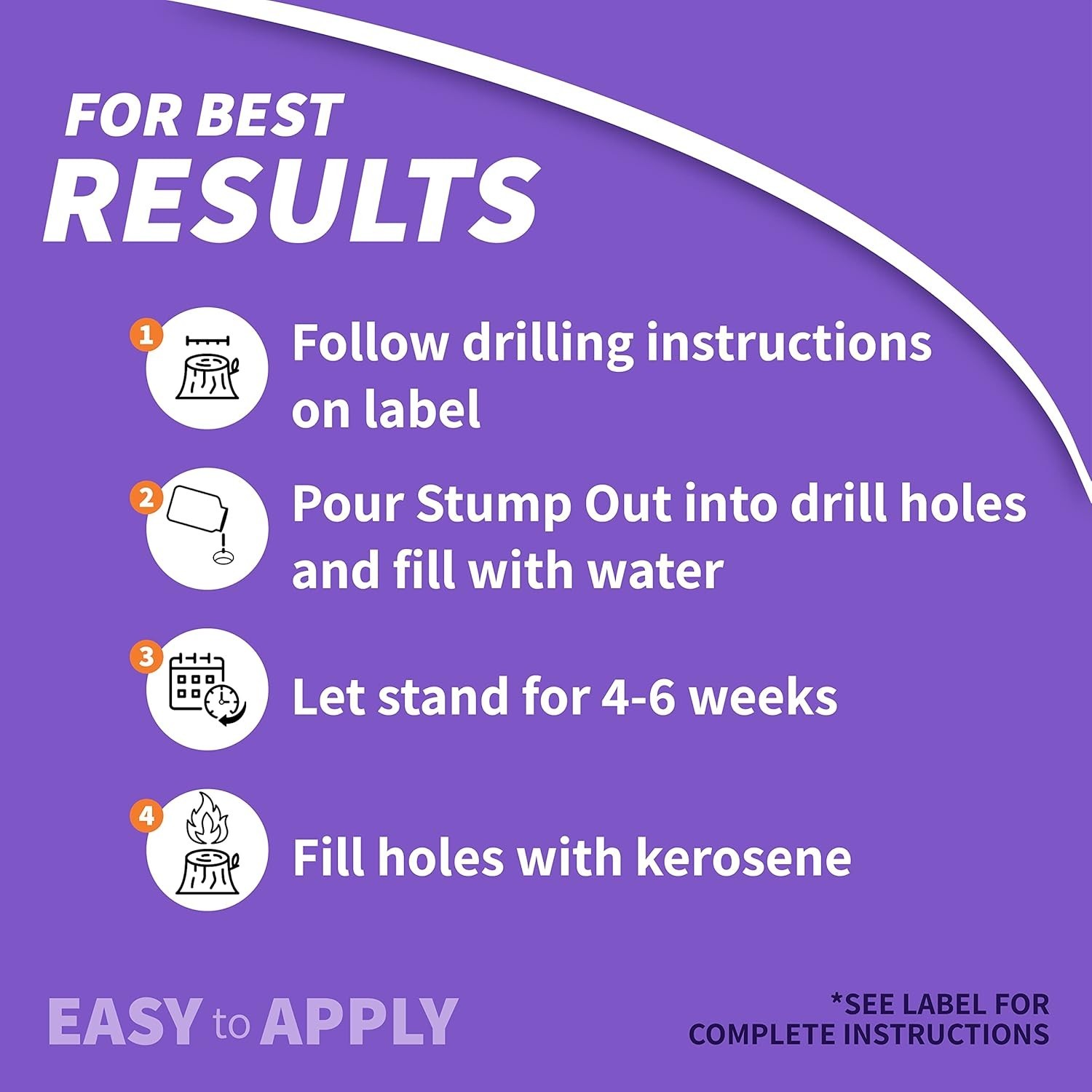 Bonide (BND272) – Ready to Use Stump-Out, Easy Chemical Stump Remover for Old