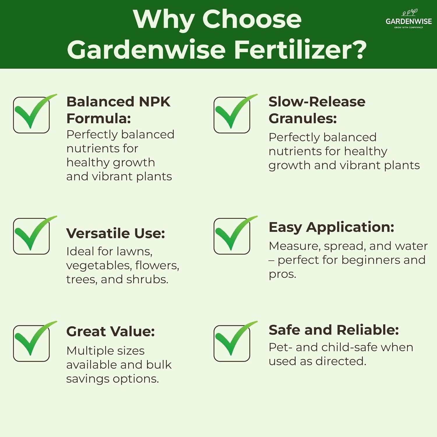 10-10-10 Plant Fertilizer Slow Release – 10 10 10 All Purpose Granular Garden…