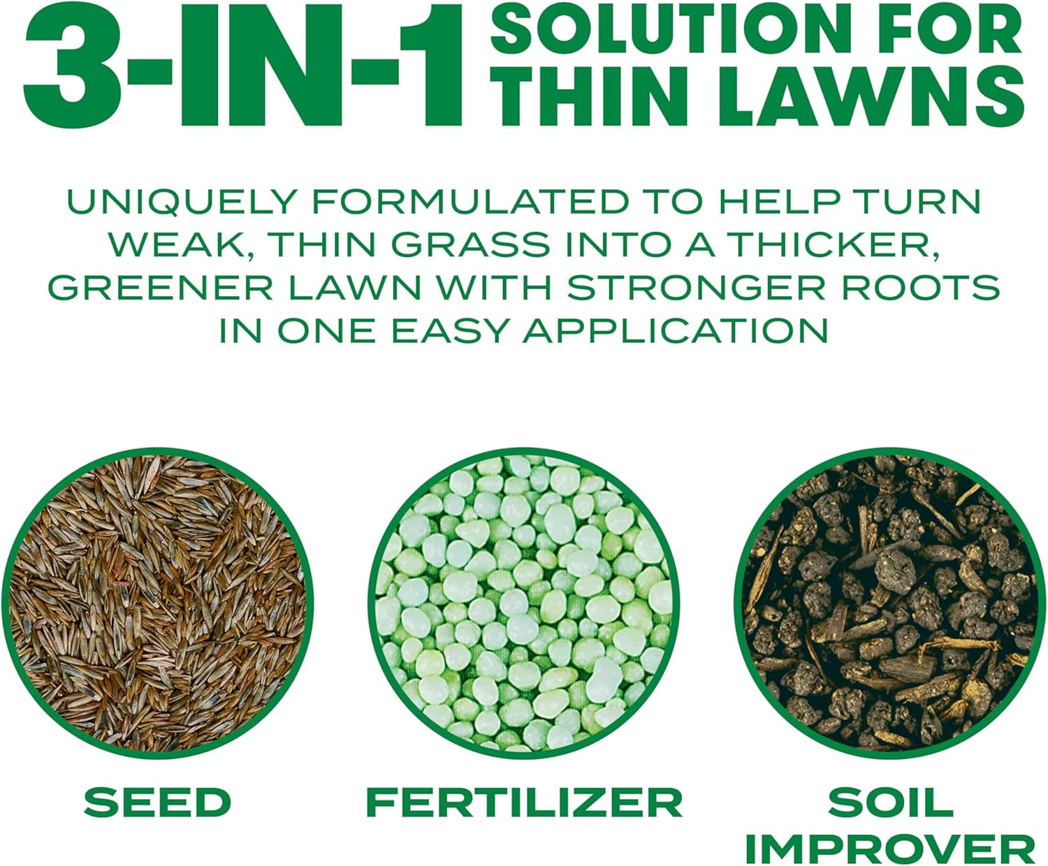 Turf Builder Thick’R Lawn Sun and Shade, Combination Seed, Fertilizer and Soil I