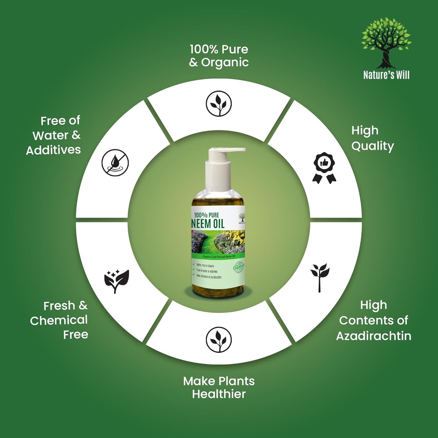 Nature’s Will 100% Pure Organic Neem Oil, Cold Pressed, Water Soluble for Plants