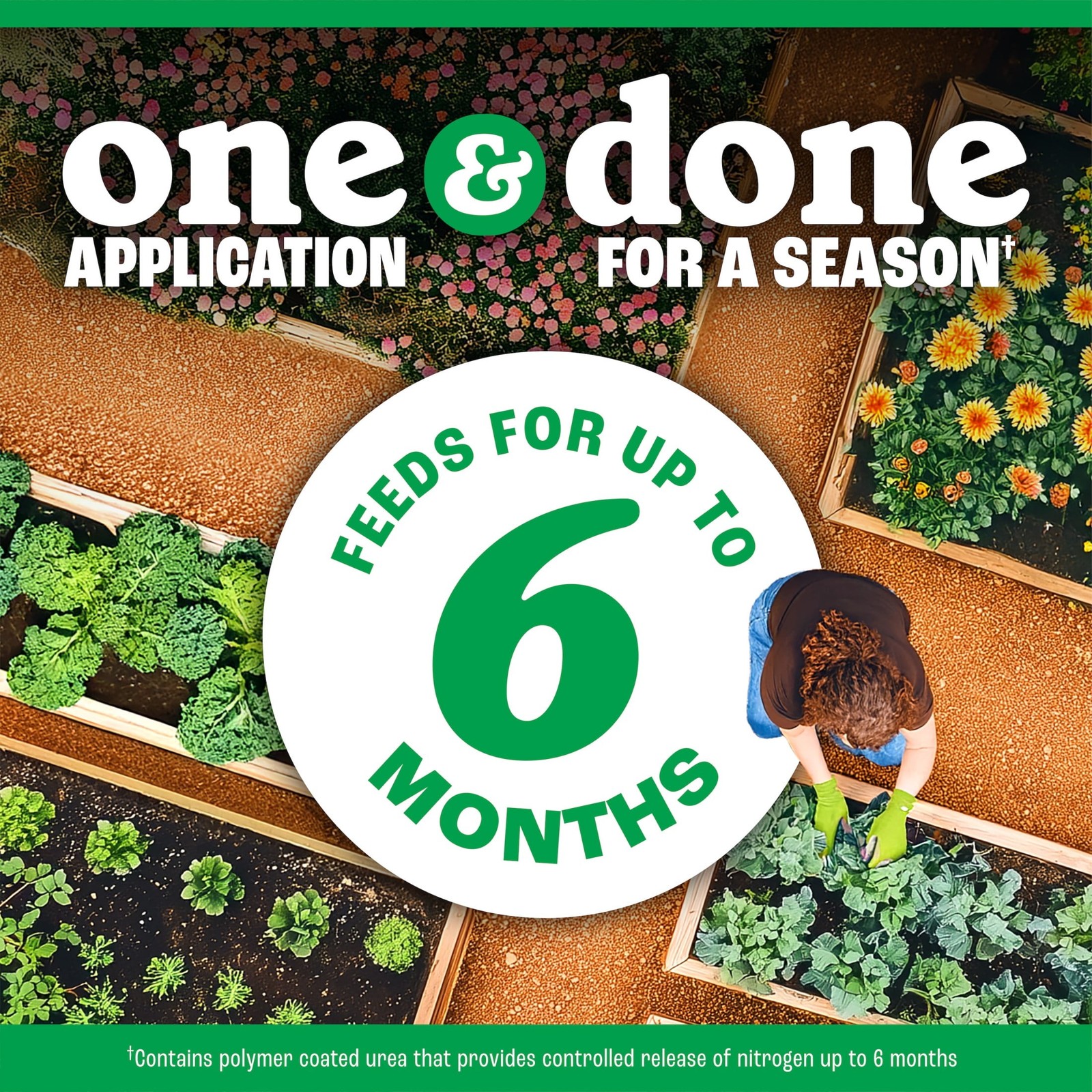 Full Season All Purpose Plant Food, 10-10-10 Fertilizer, 2lb.