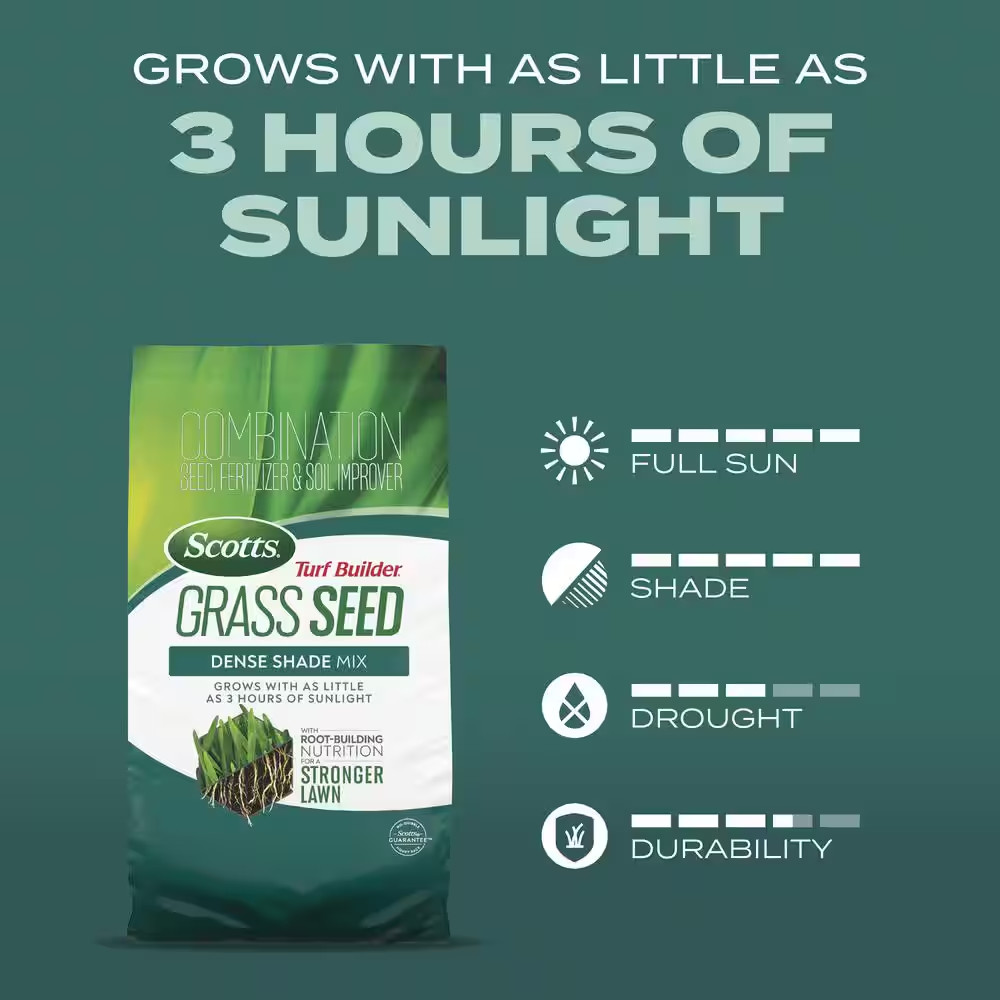 Turf Builder 2.4 Lbs. Grass Seed Dense Shade Mix with Fertilizer and Soil Improv