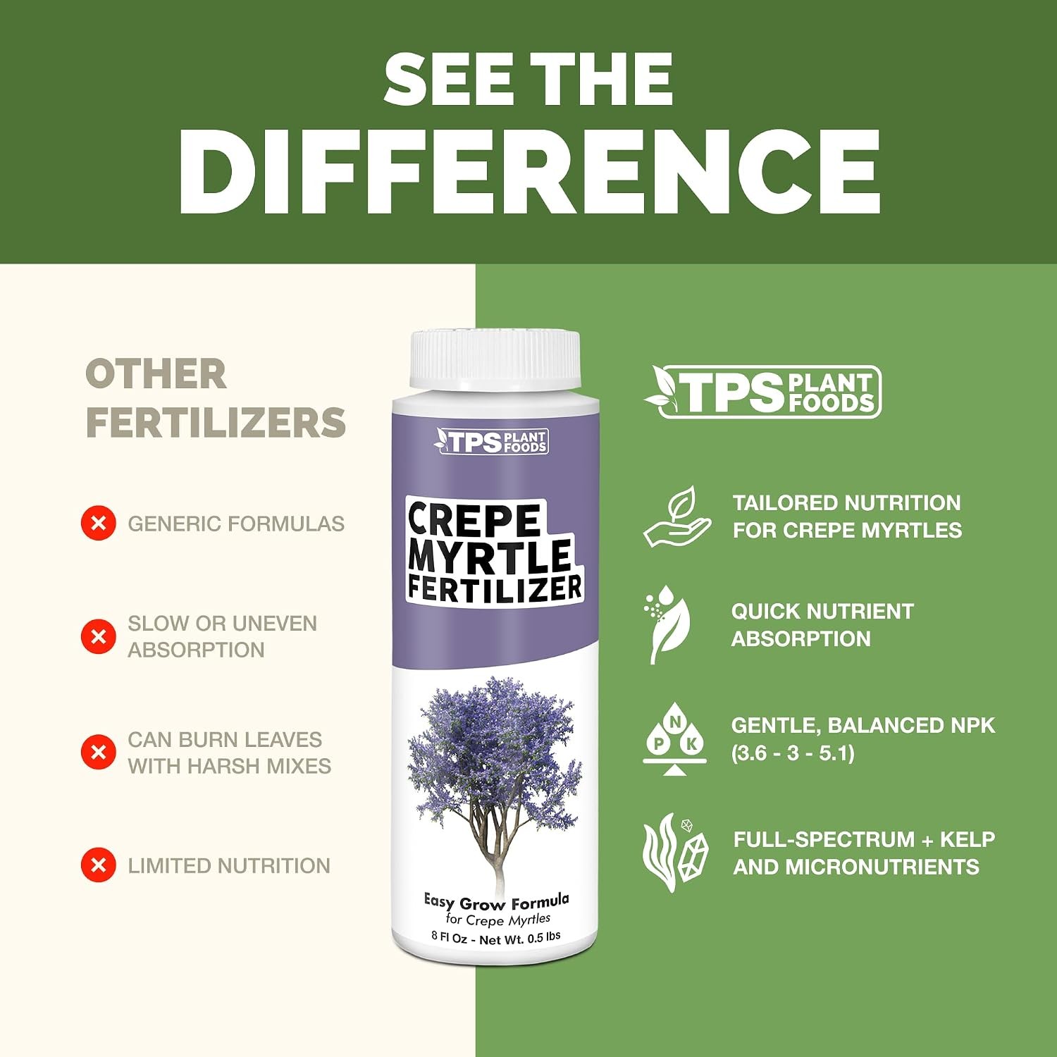 Crepe Myrtle Fertilizer – Liquid Plant Food More Blooms Vibrant Color Healthy