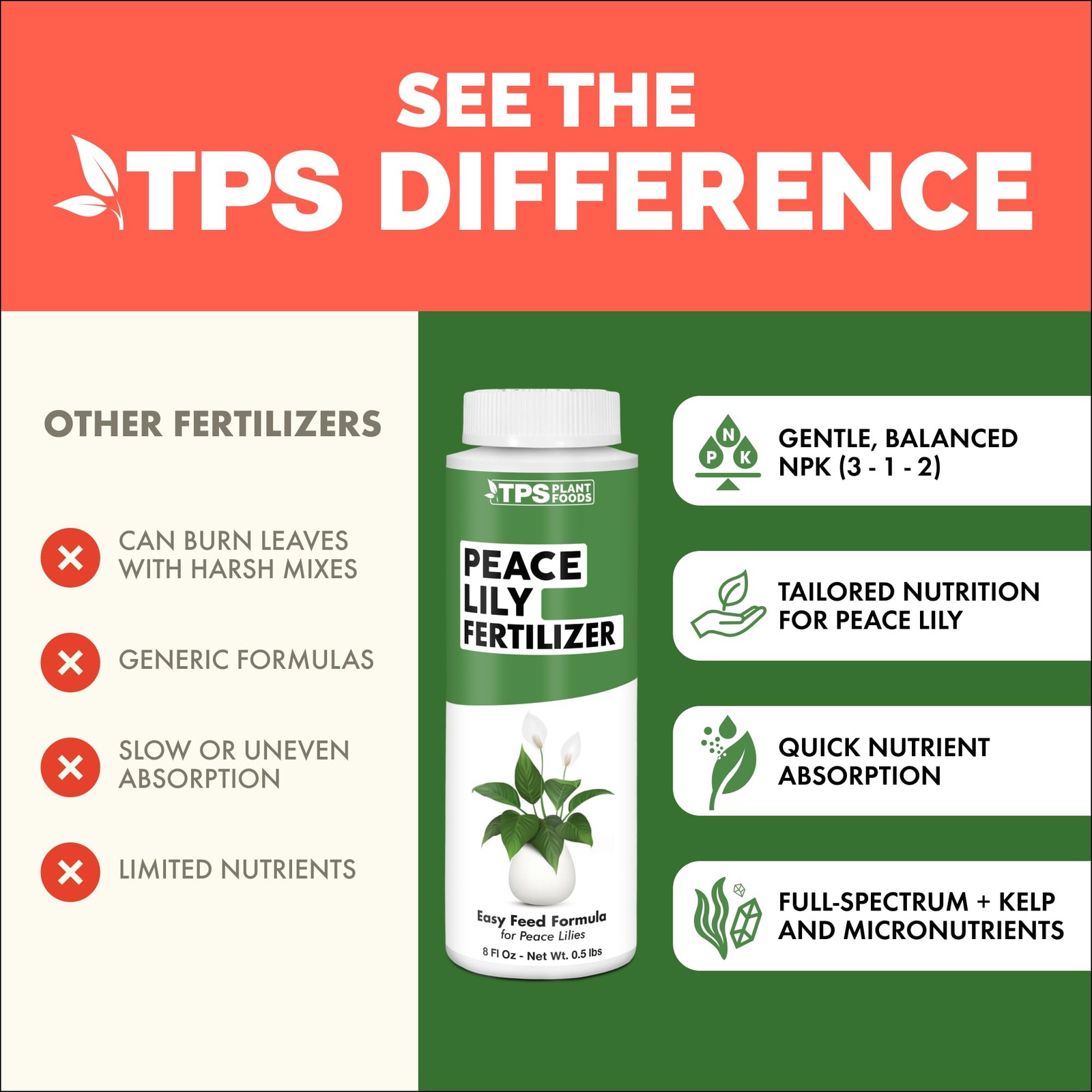 Peace Lily Fertilizer – Liquid Plant Food for More Blooms, 8 oz (1/2 Pint)