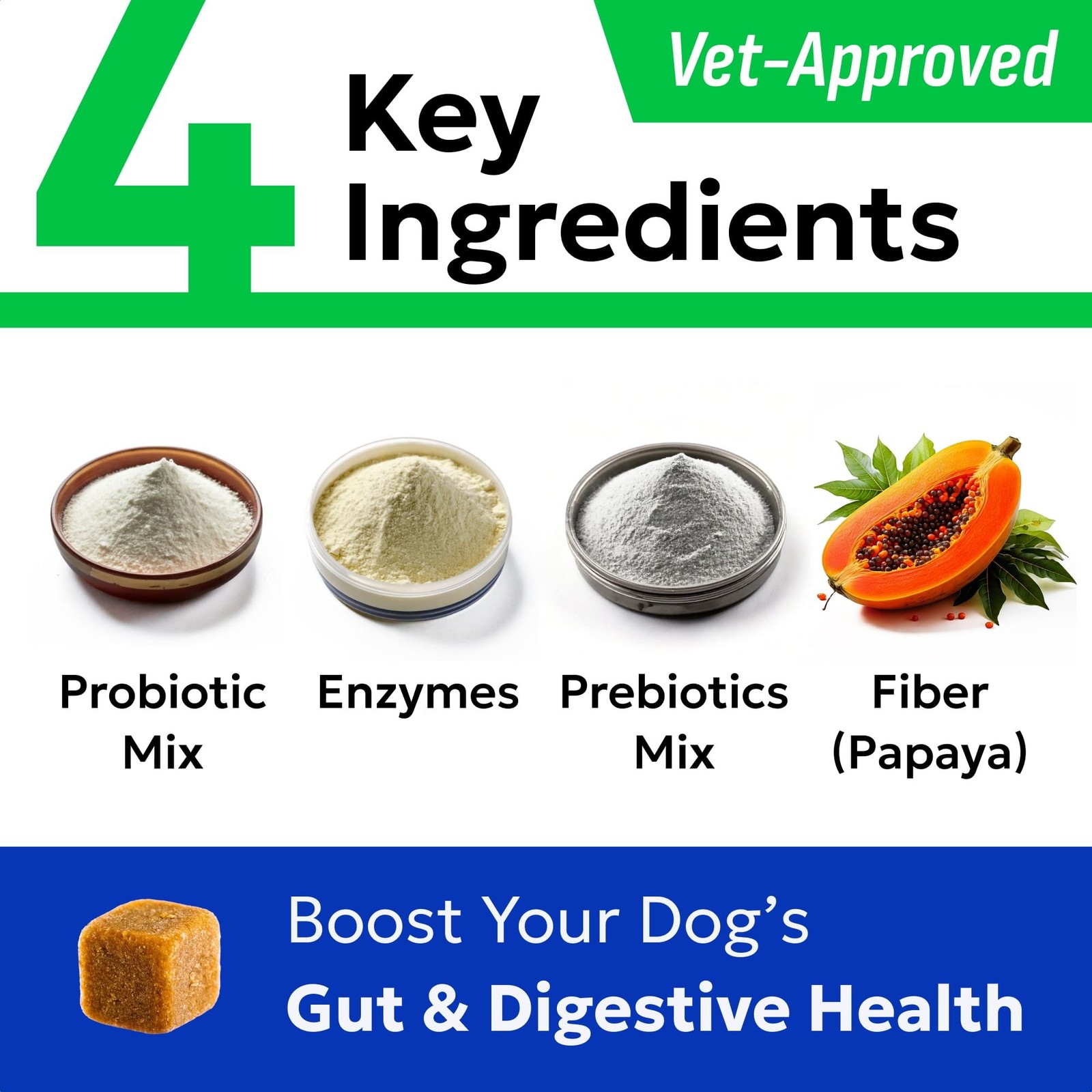 BARK&SPARK Dog Probiotics for Digestive Health & Enzymes – Diarrhea, Gas, Ups…