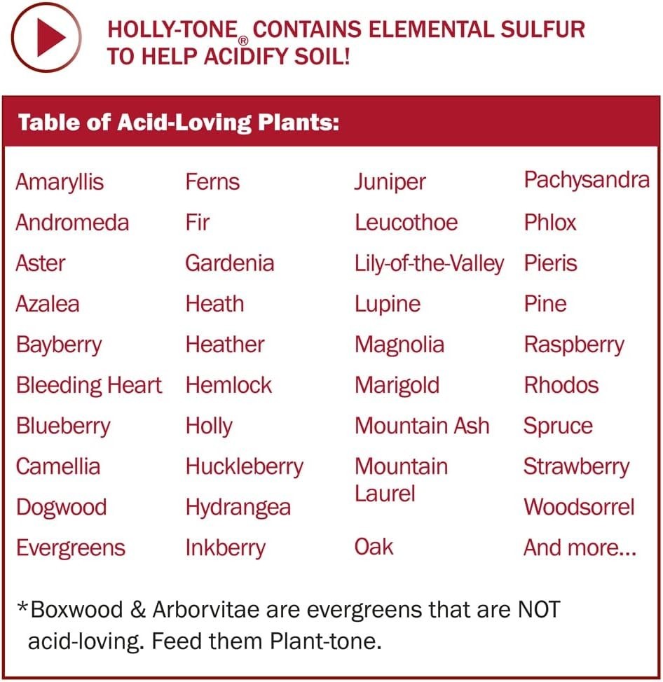Organic Holly-Tone 4-3-4 Fertilizer – Best for Hydrangeas & Evergreen Plants