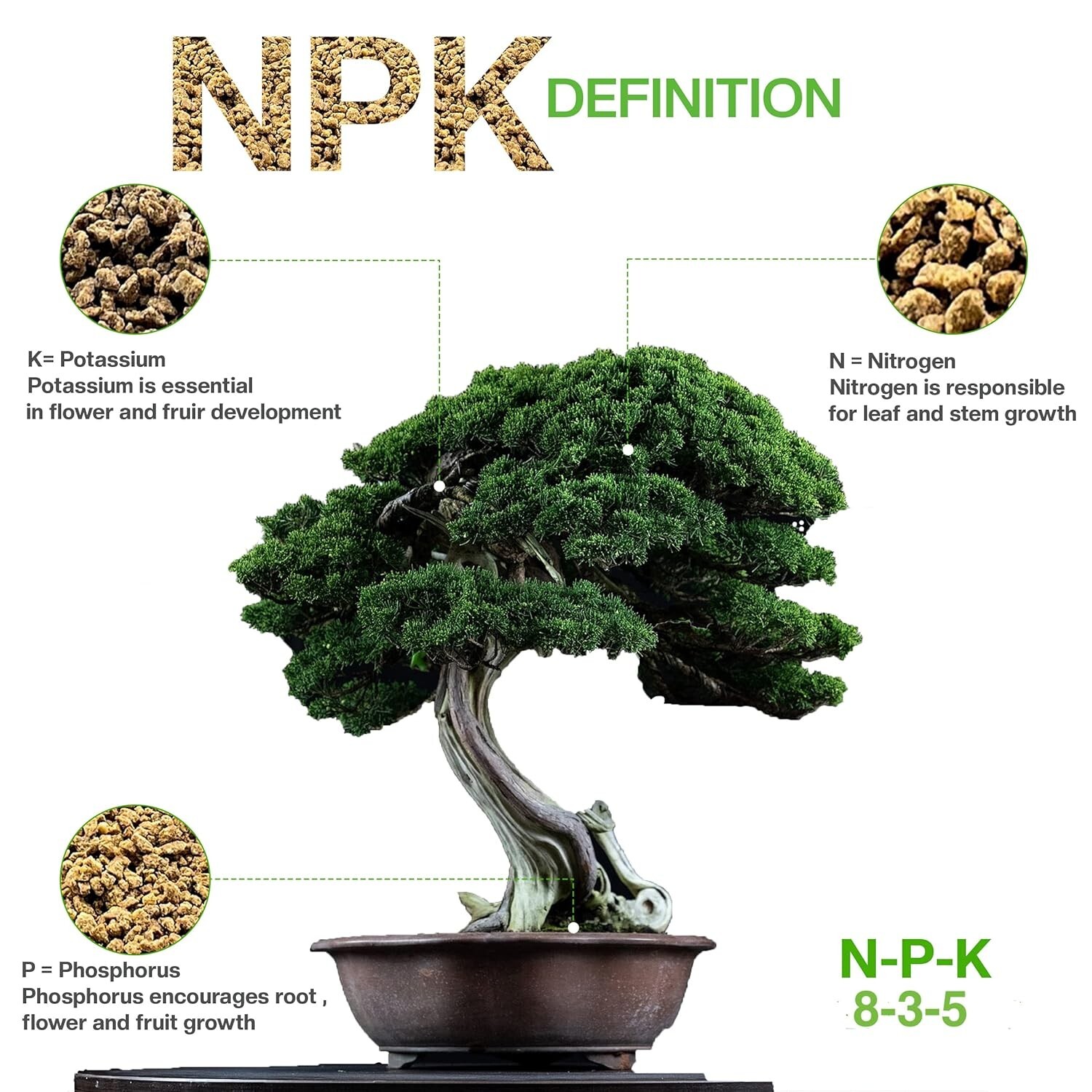 Organic Bonsai Fertilizer by – 3Lbs | Quick Results | Micro Nutrients for Vit…